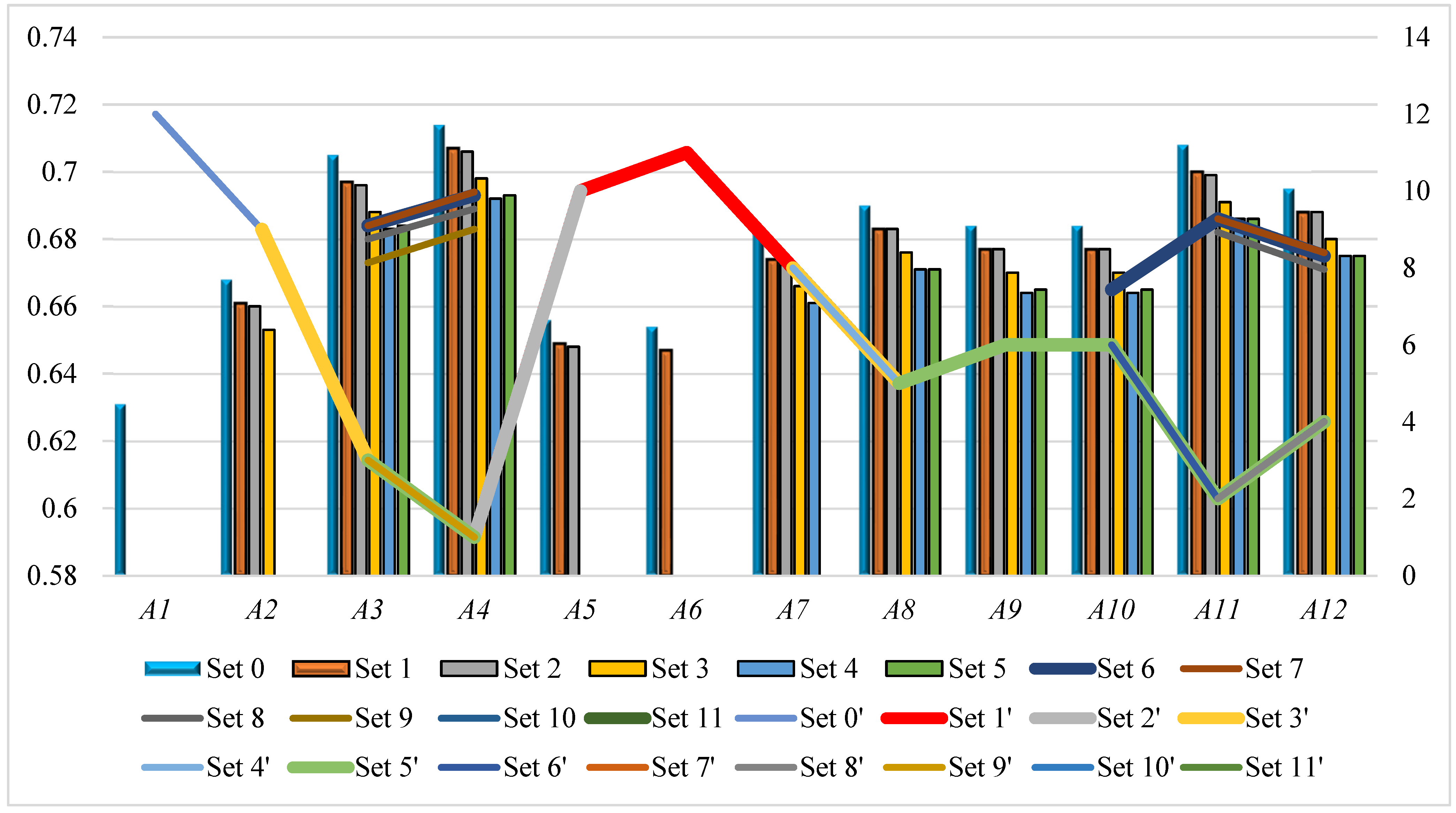 Buildings 12 01059 g004