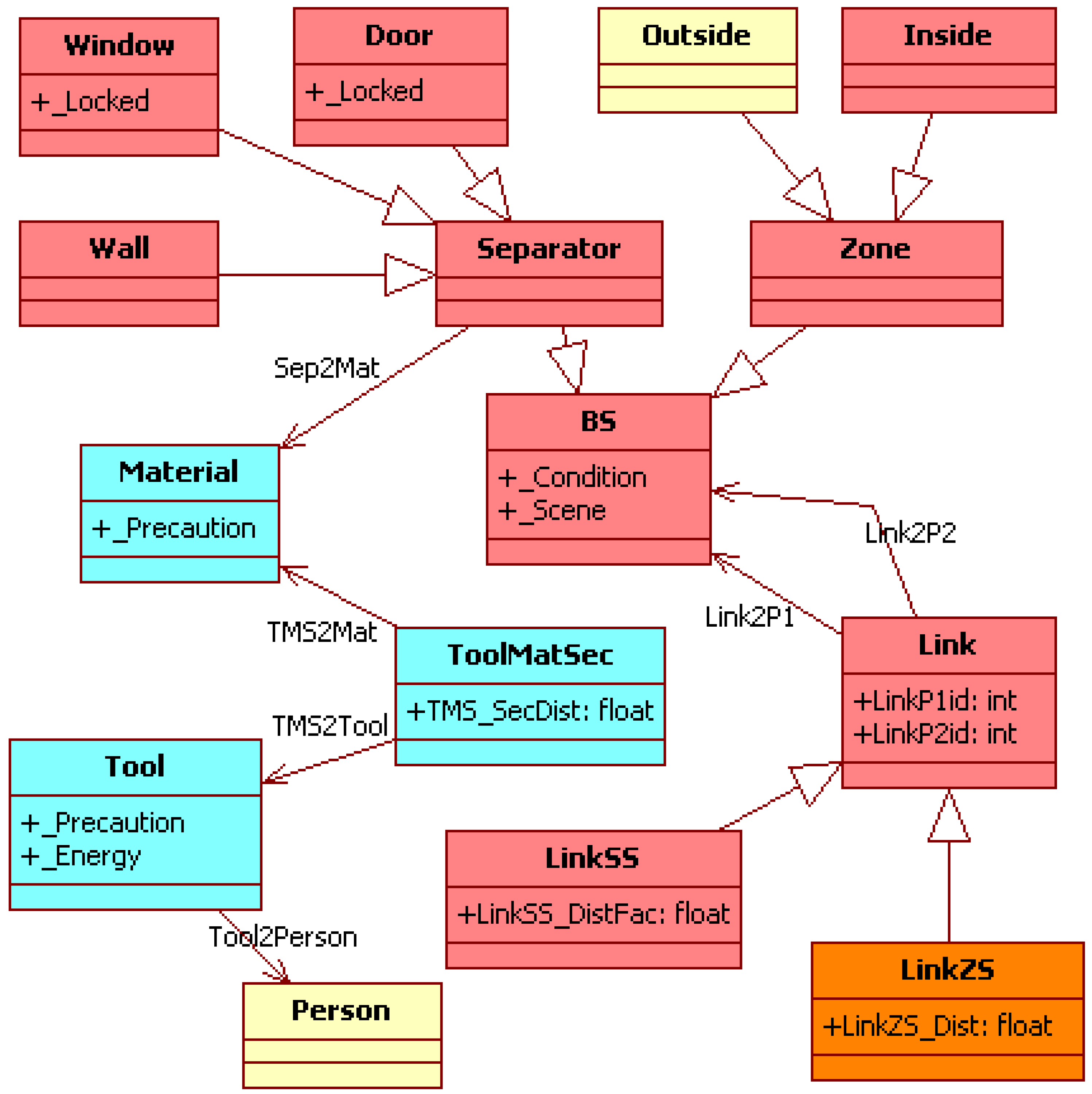 Buildings 12 01060 g002