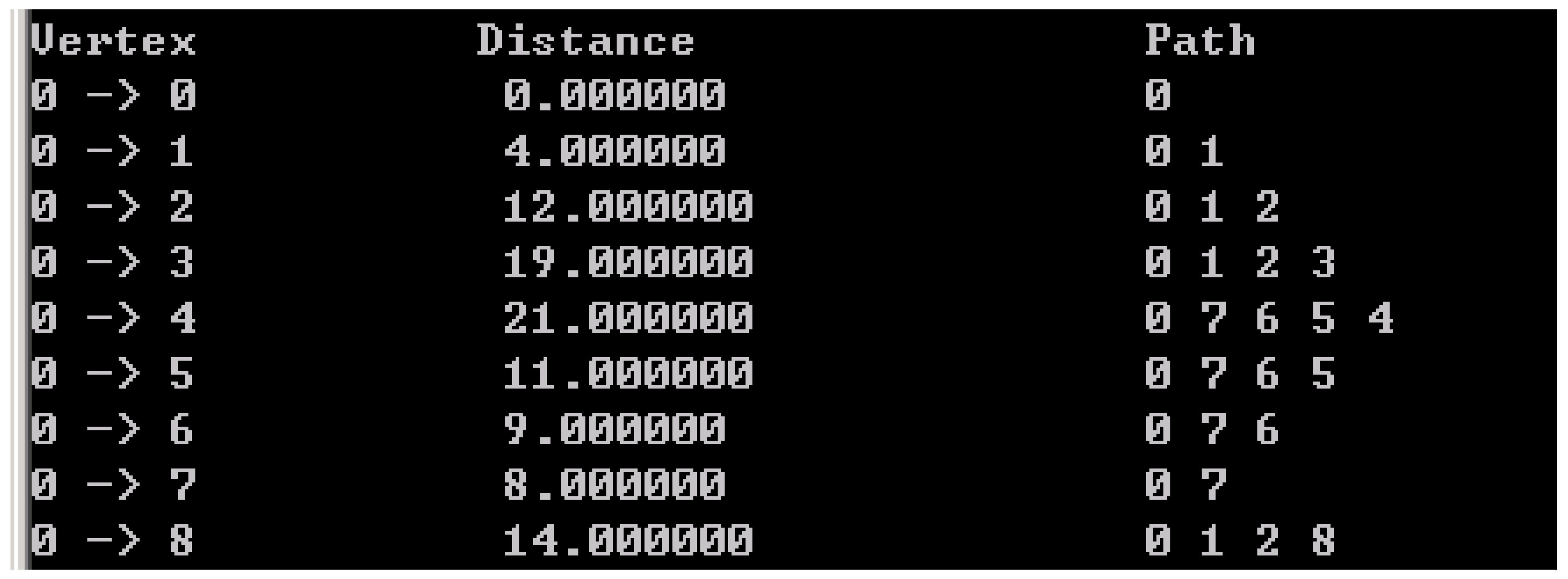 Buildings 12 01060 g003