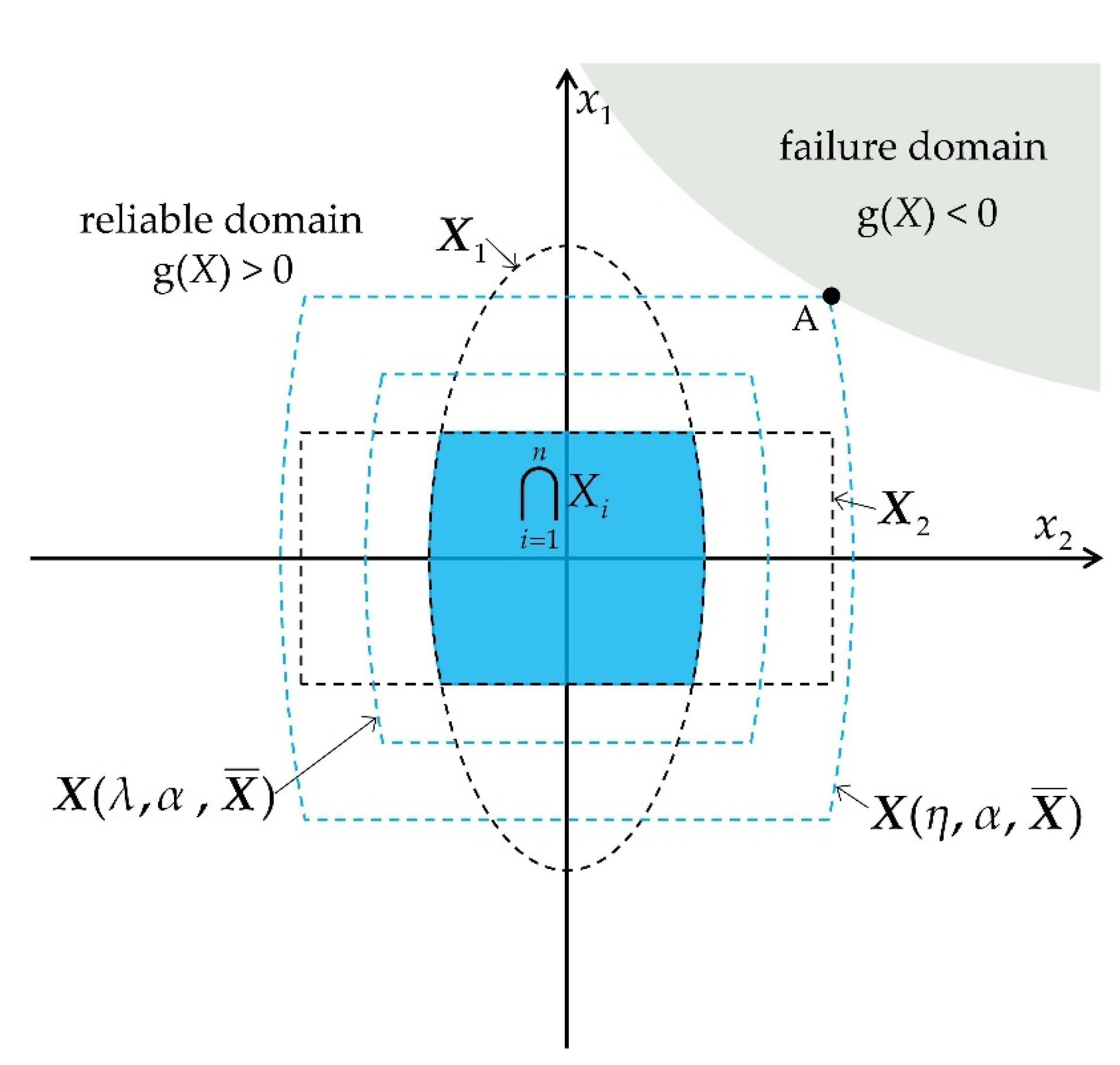 Buildings | Free Full-Text | A Grasshopper Optimization Algorithm-Based ...