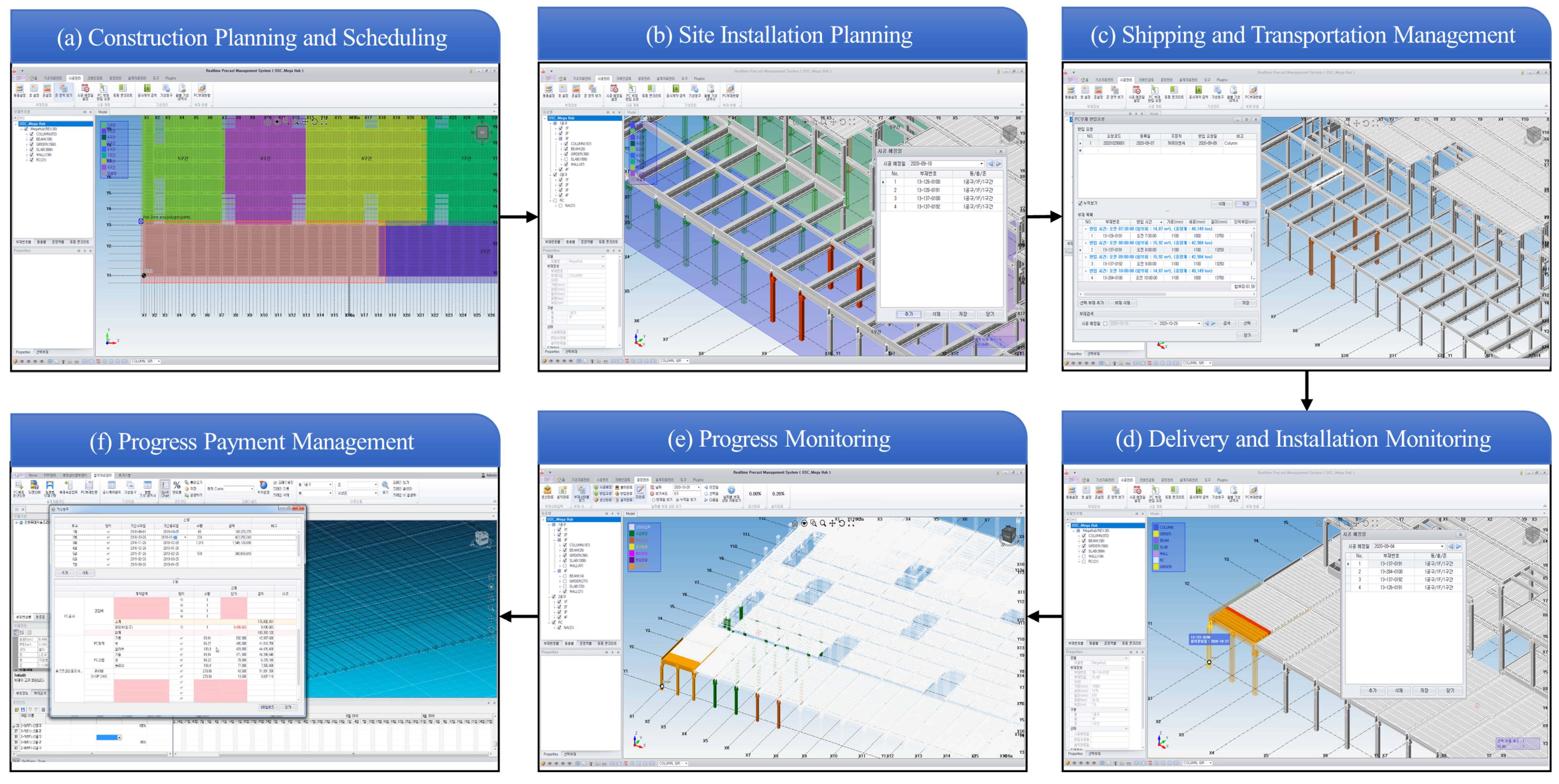 Buildings 12 01063 g003 550