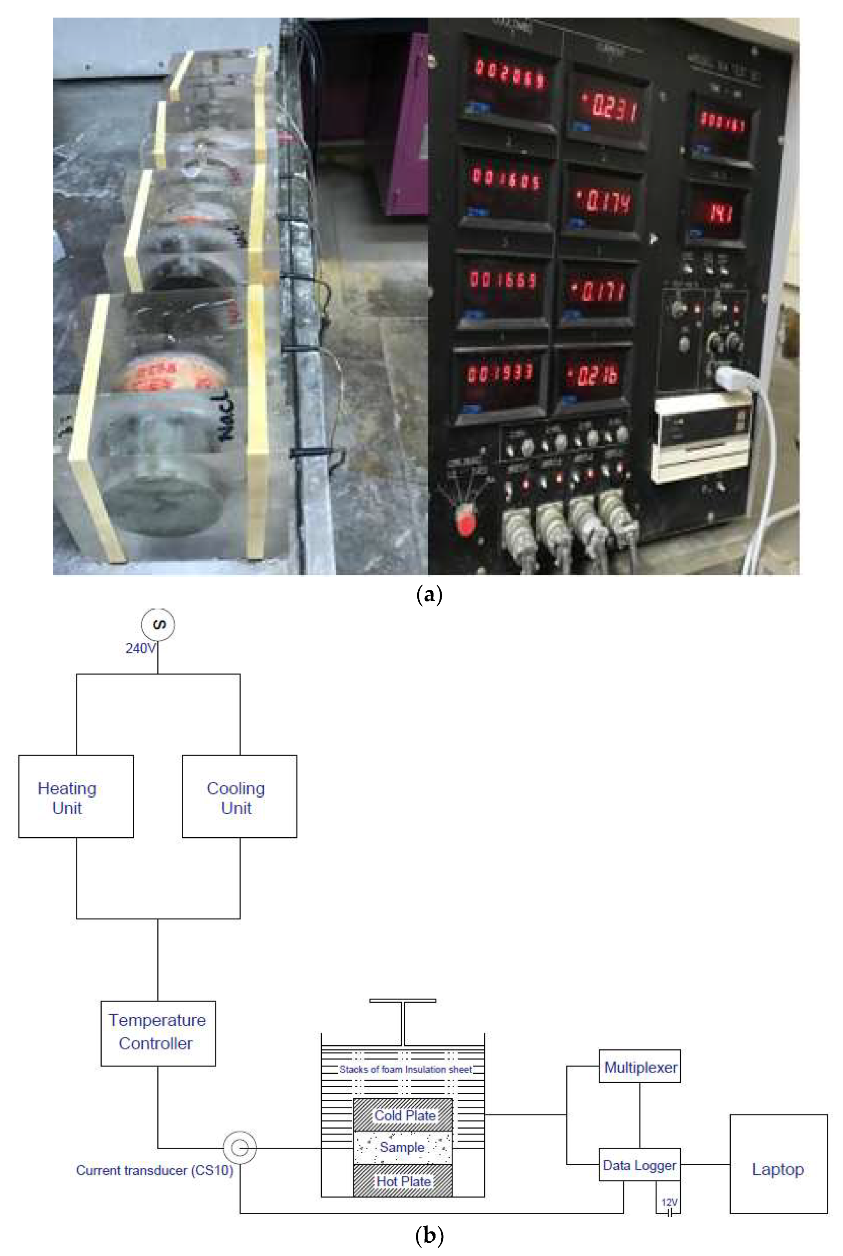 Buildings 12 01066 g003