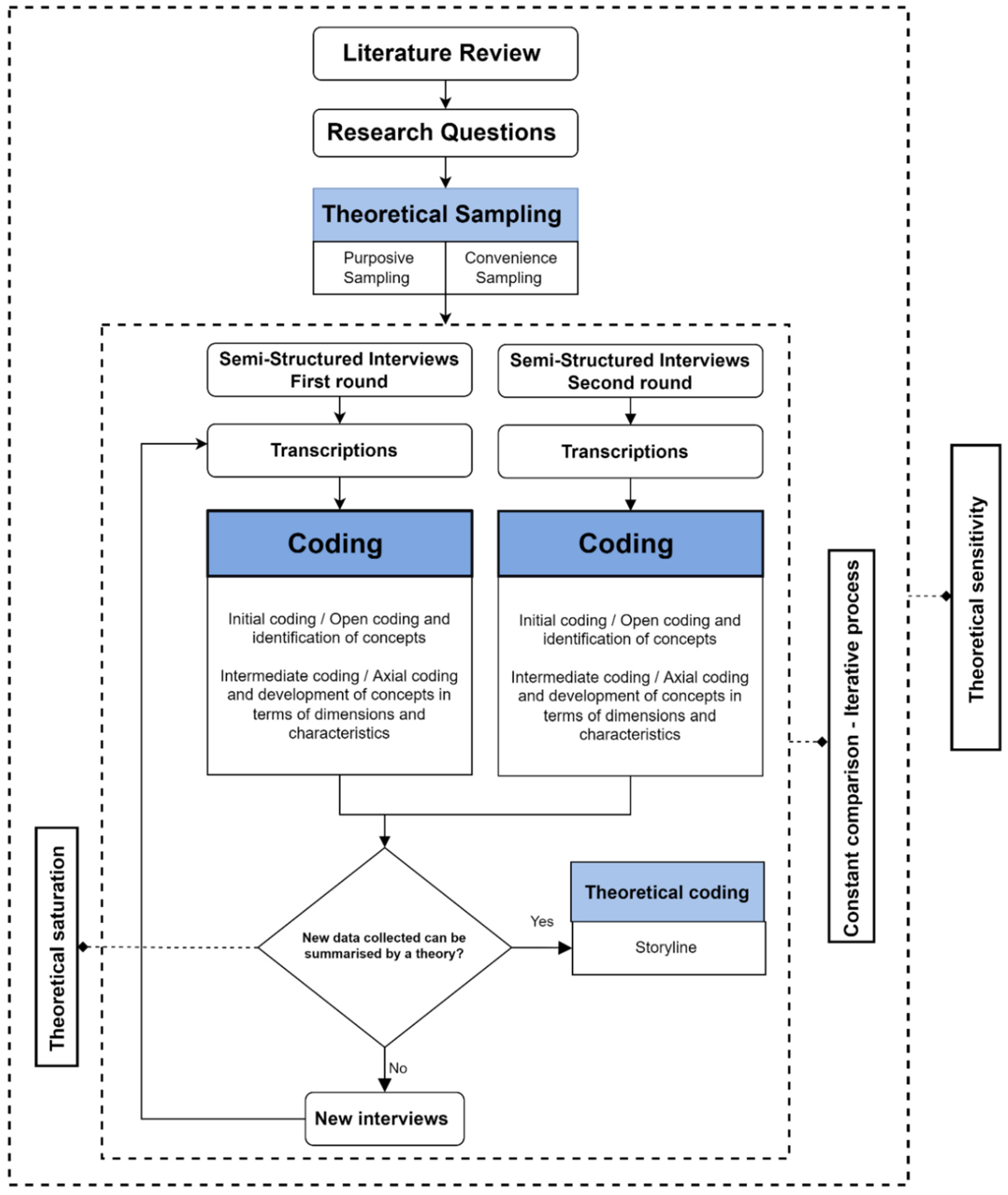 Buildings 12 01067 g001 550
