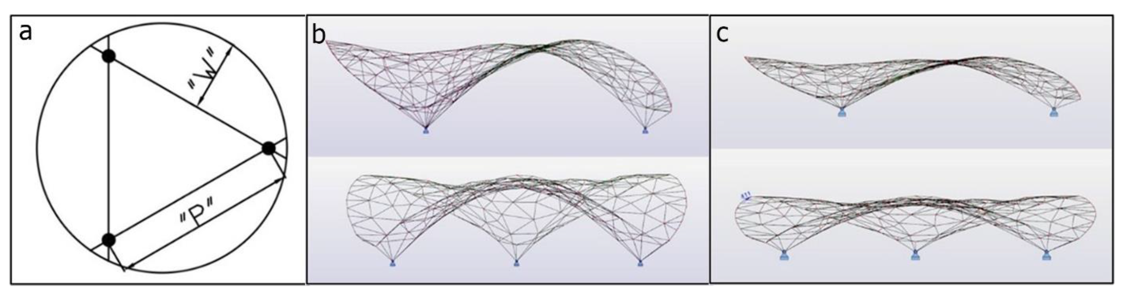 Buildings 12 01068 g005