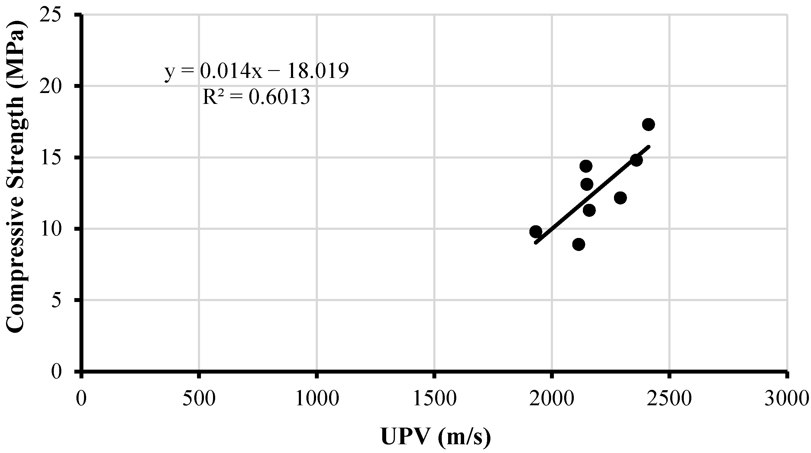 Buildings 12 01069 g011