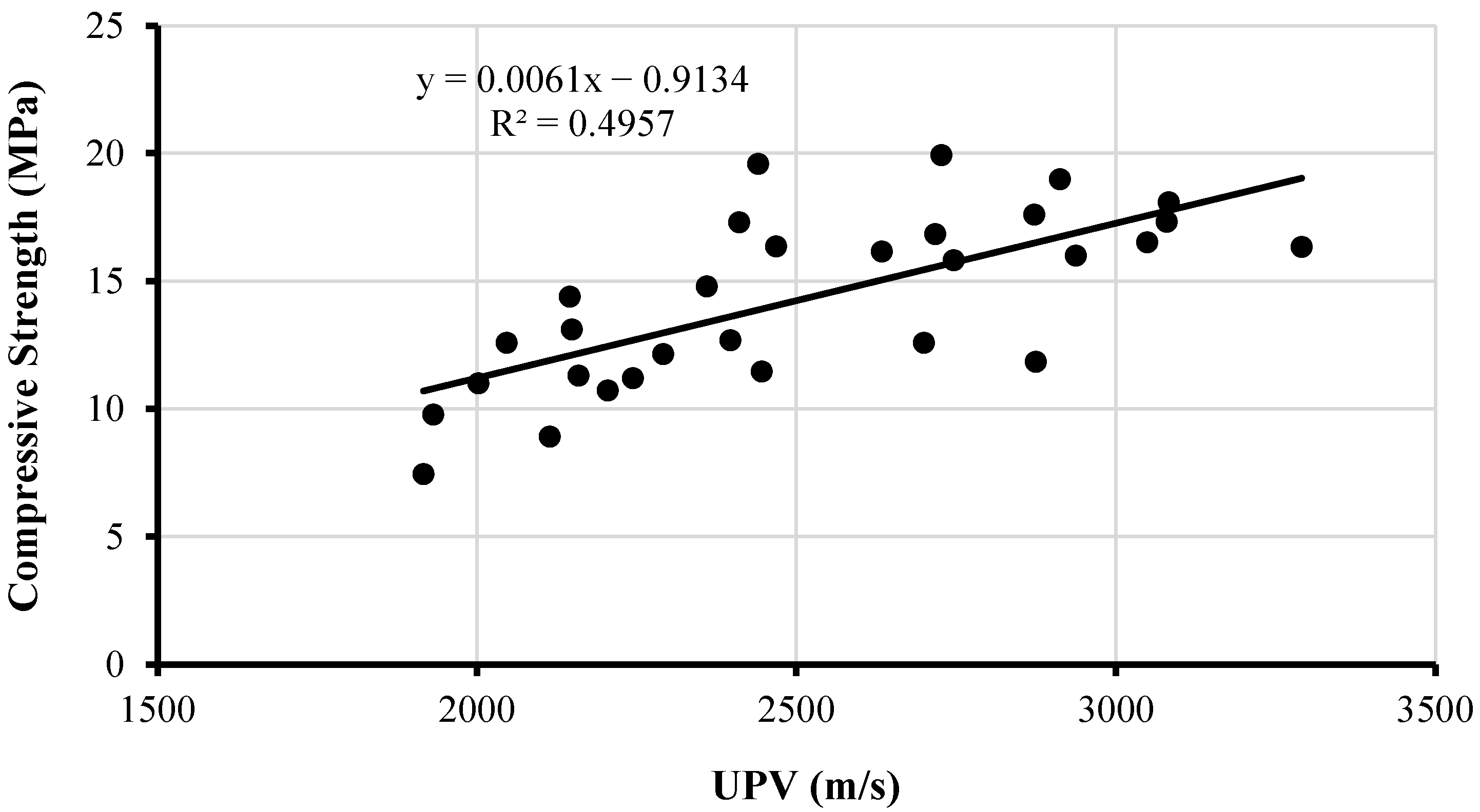 Buildings 12 01069 g013