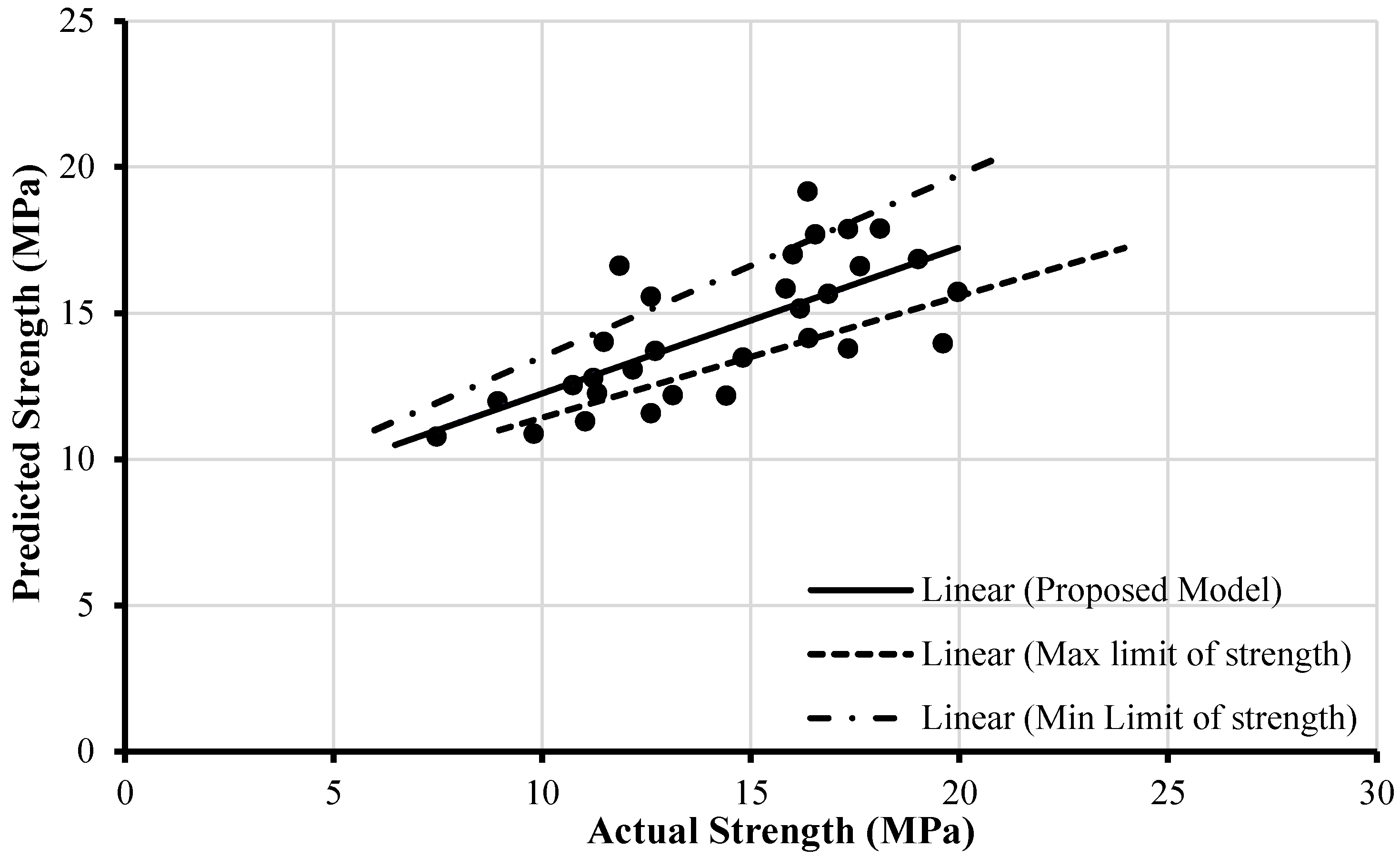 Buildings 12 01069 g014