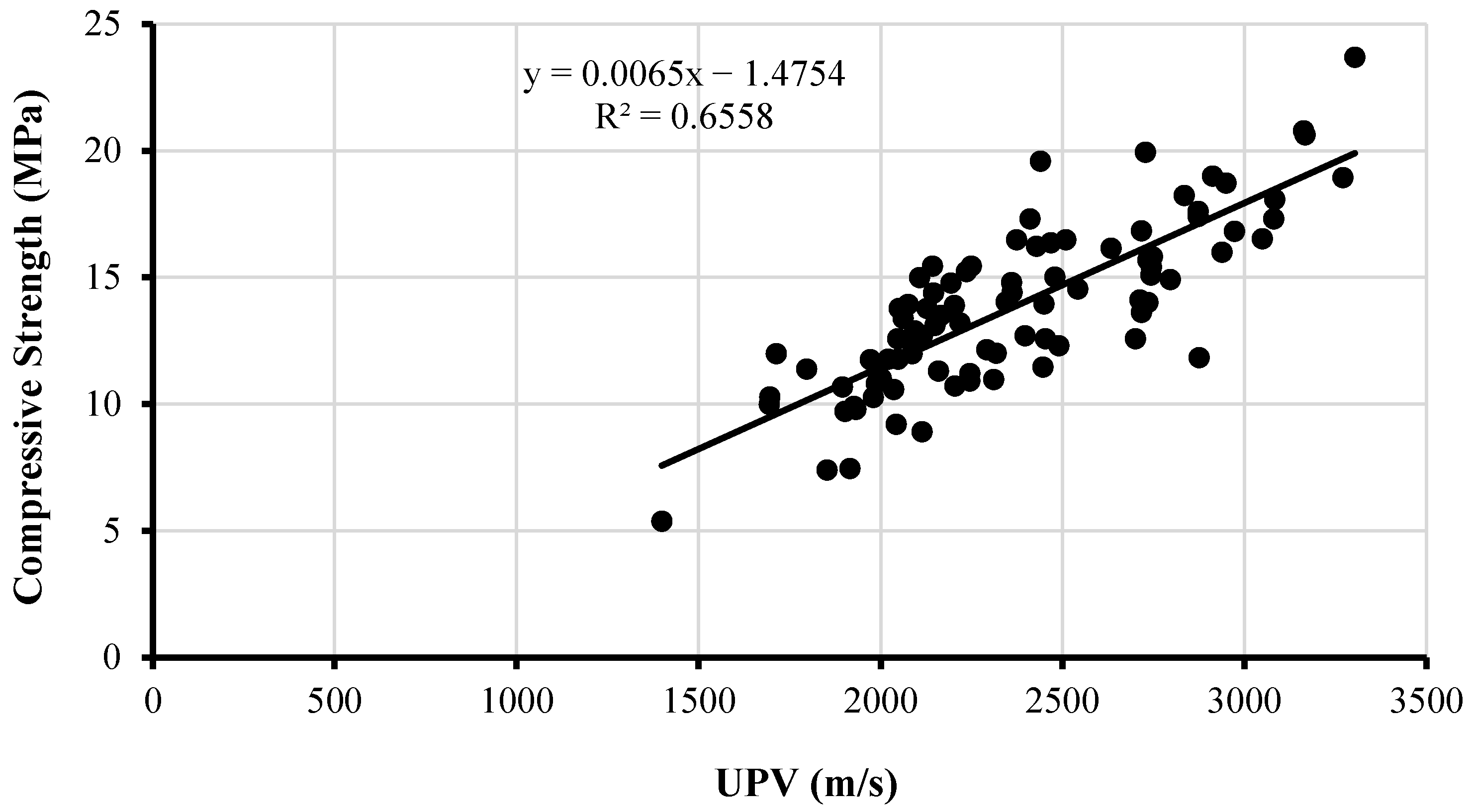 Buildings 12 01069 g015