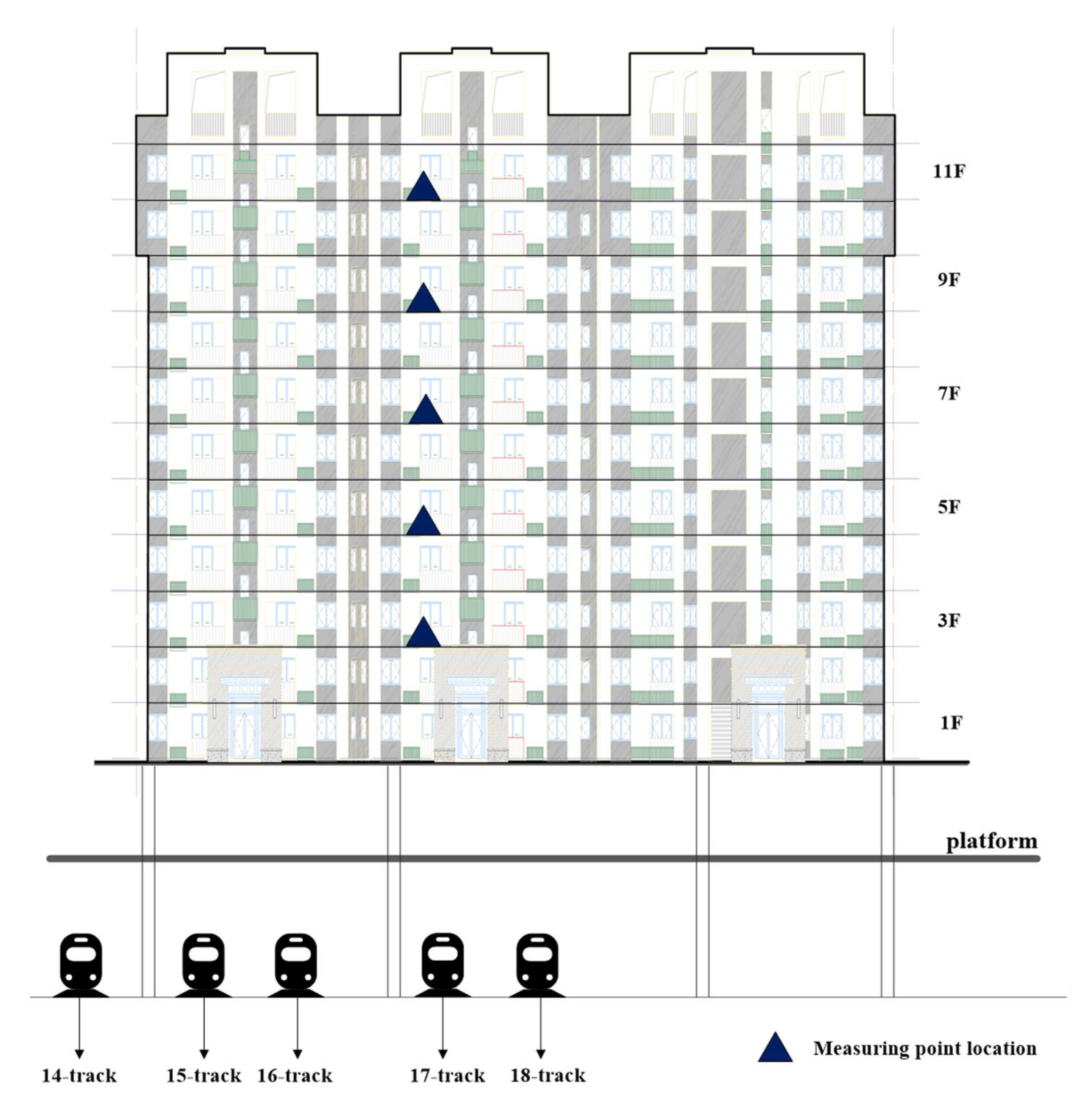 Buildings 12 01070 g003 550