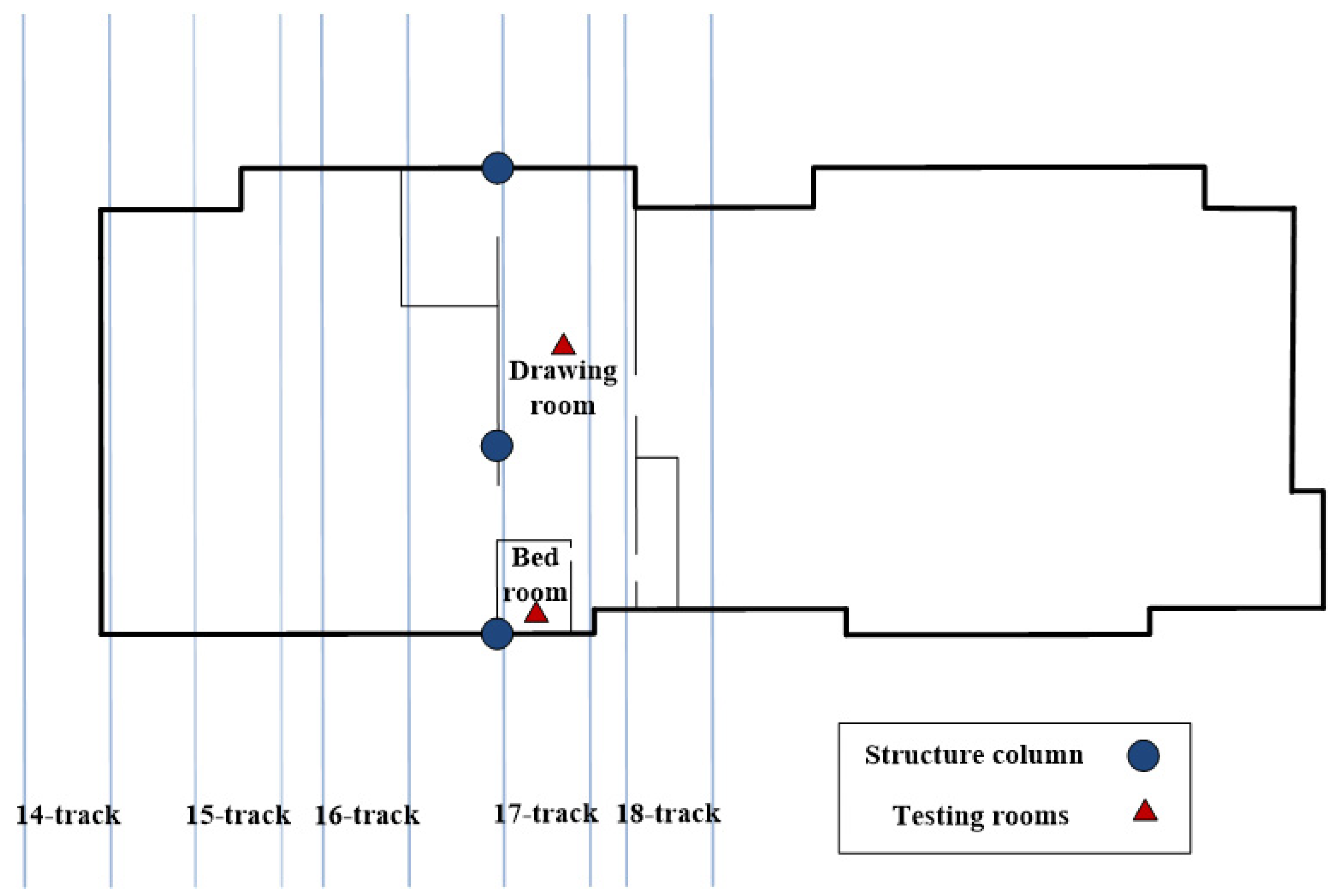 Buildings 12 01070 g004 550