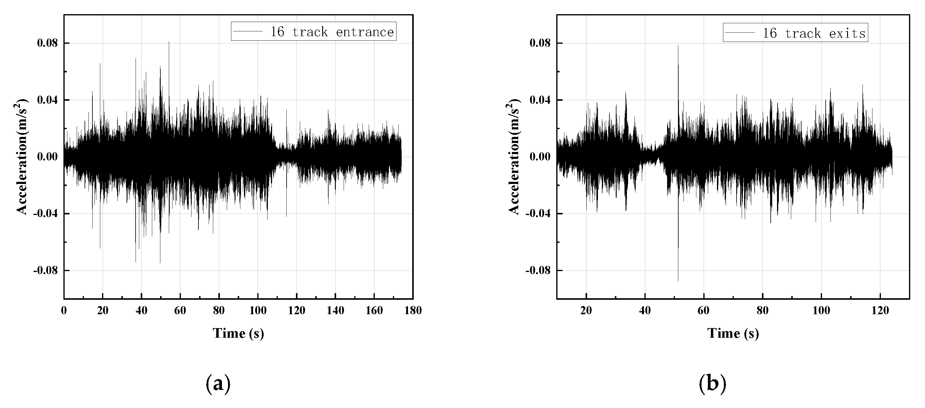 Buildings 12 01070 g007a 550