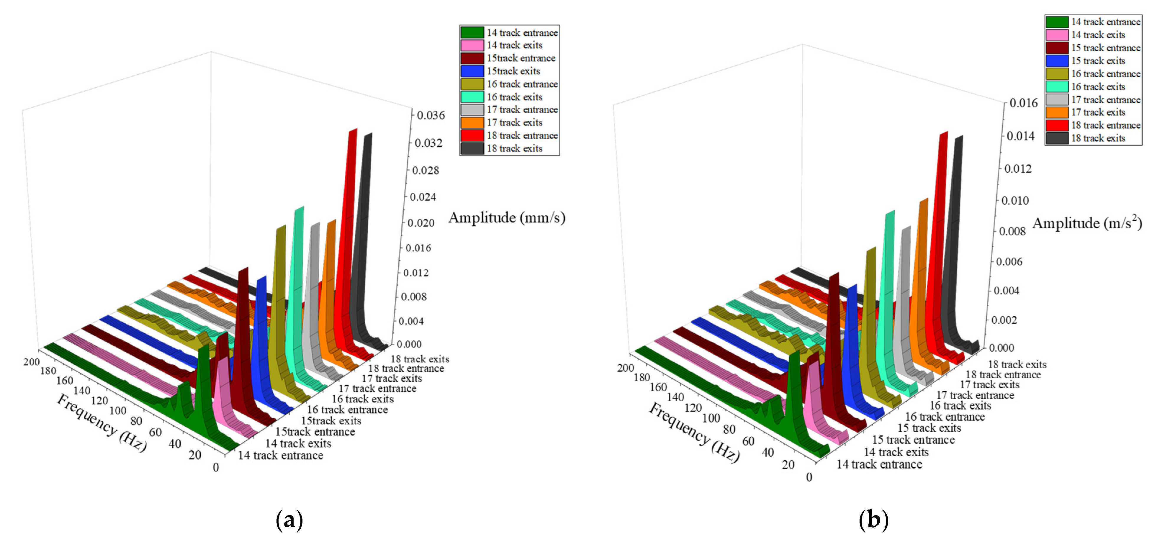 Buildings 12 01070 g008a 550