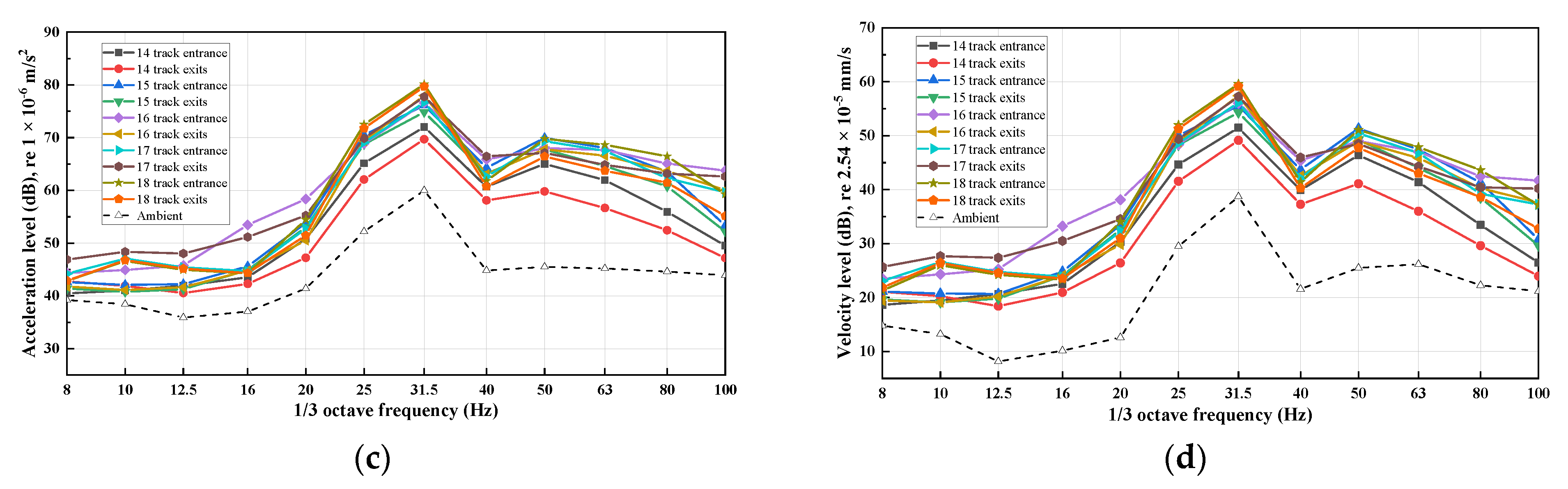 Buildings 12 01070 g008b 550