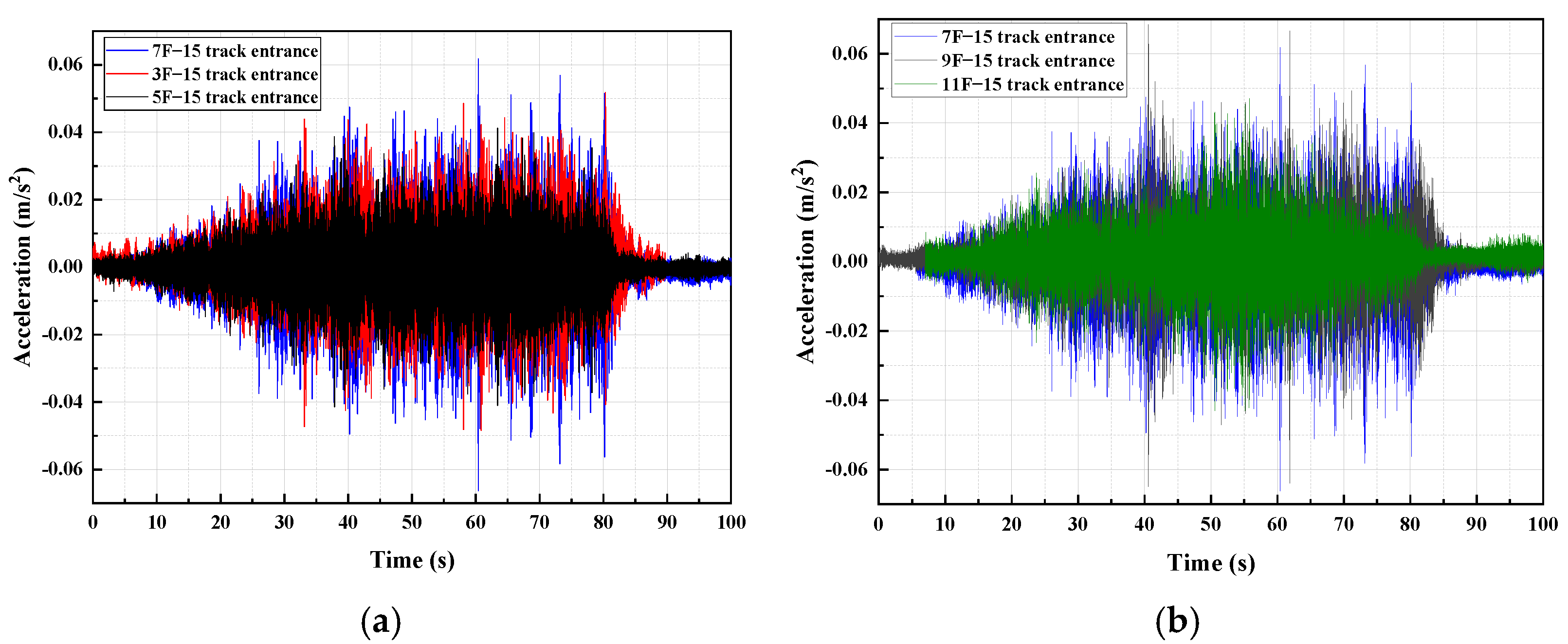 Buildings 12 01070 g009a 550