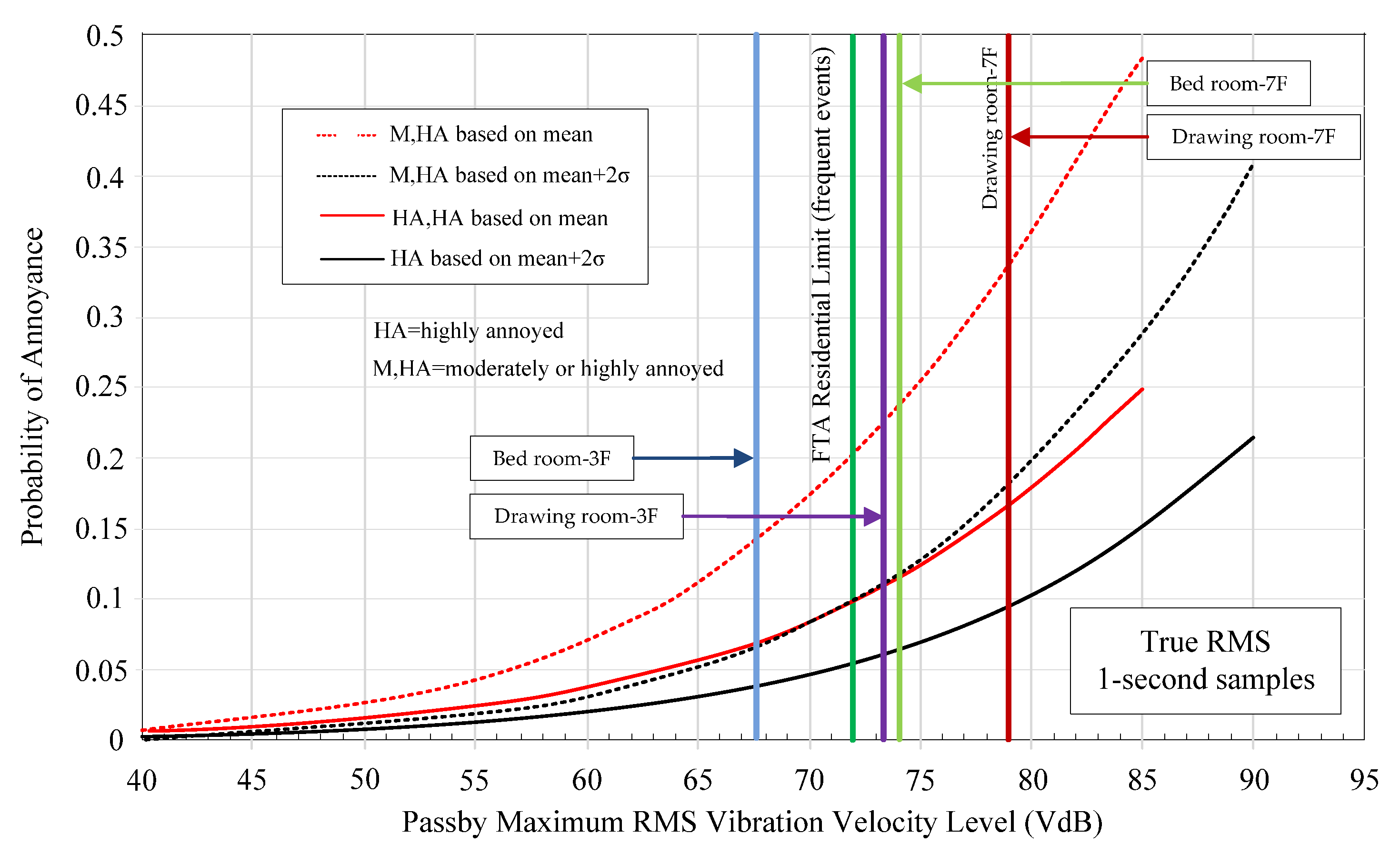 Buildings 12 01070 g011 550