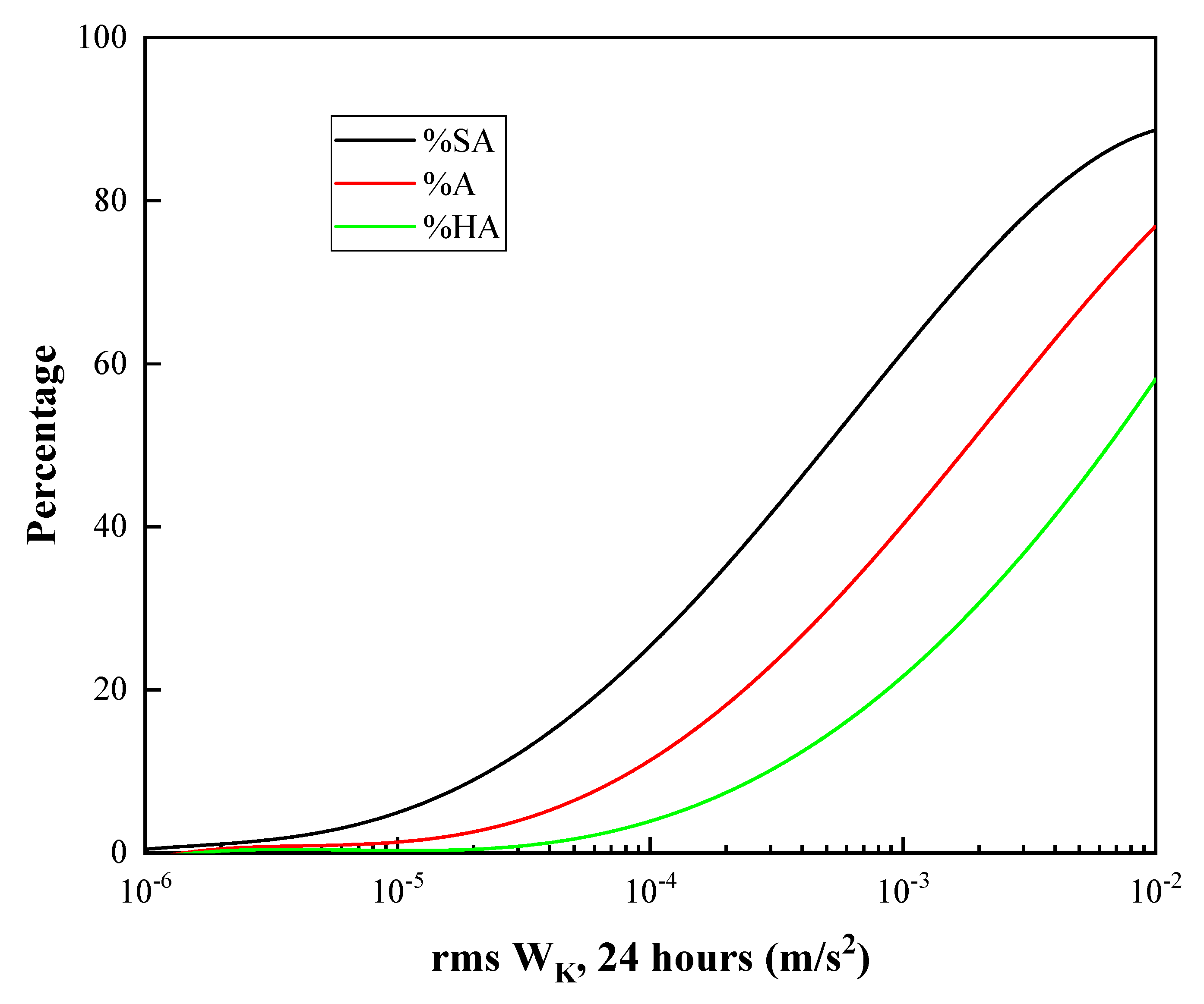 Buildings 12 01070 g015 550