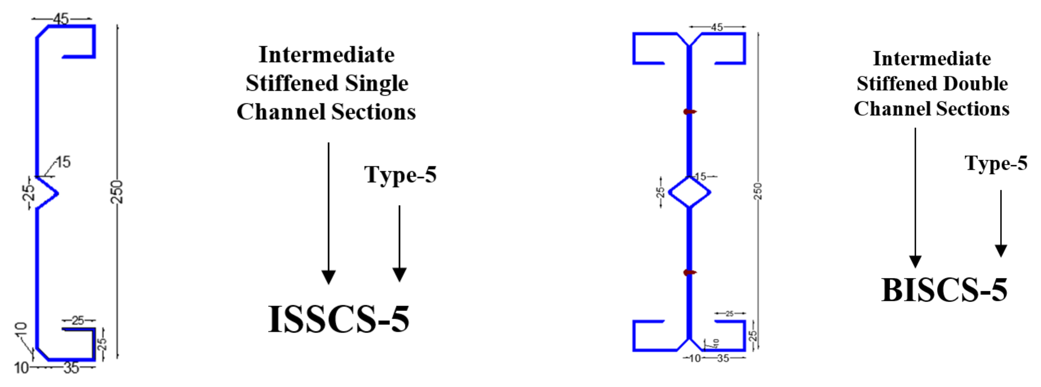 Buildings 12 01071 g005 550