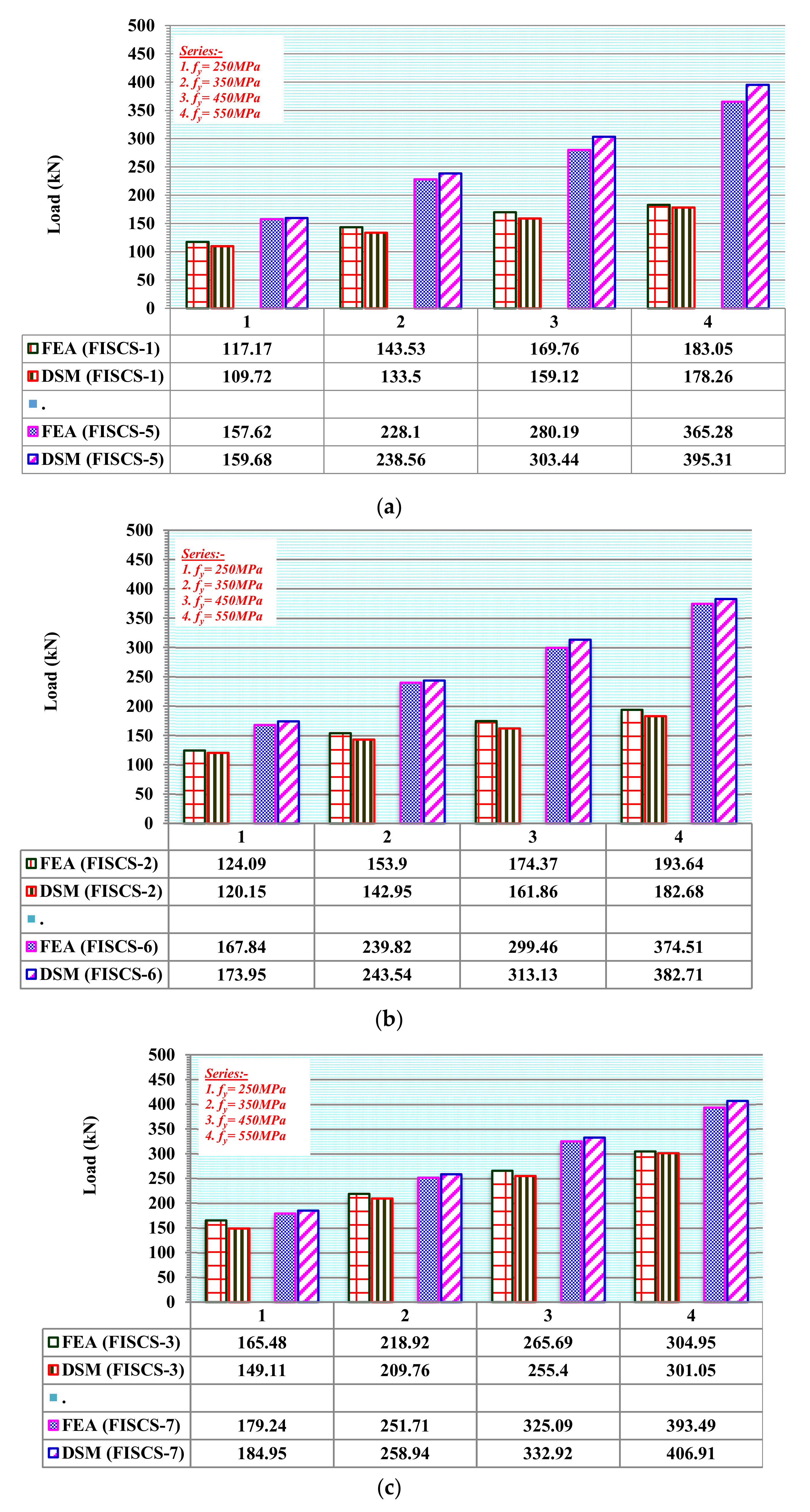 Buildings 12 01071 g021a 550