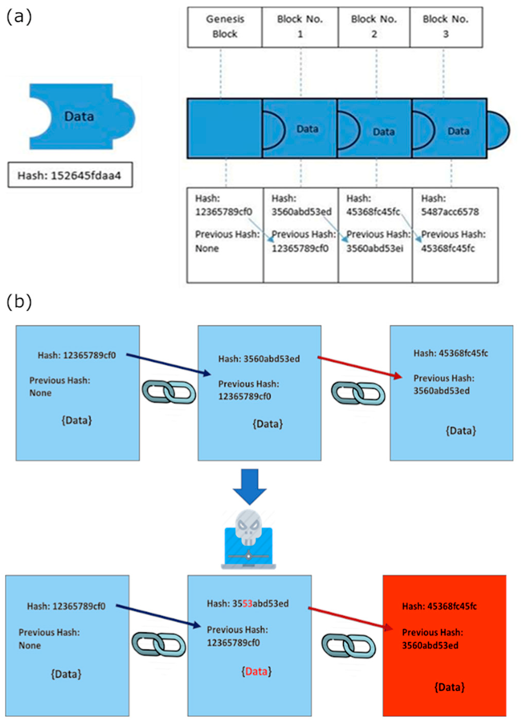 Buildings 12 01072 g001 550