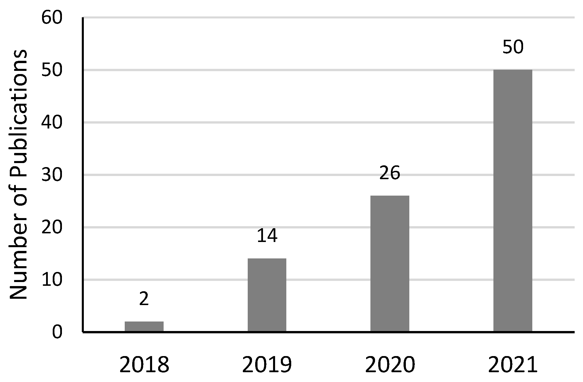 Buildings 12 01072 g002 550