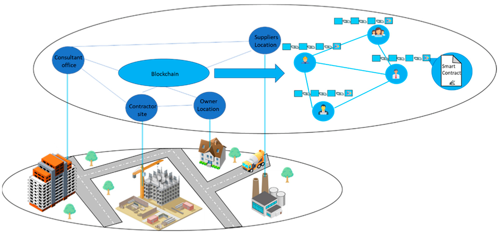 Buildings 12 01072 g003 550