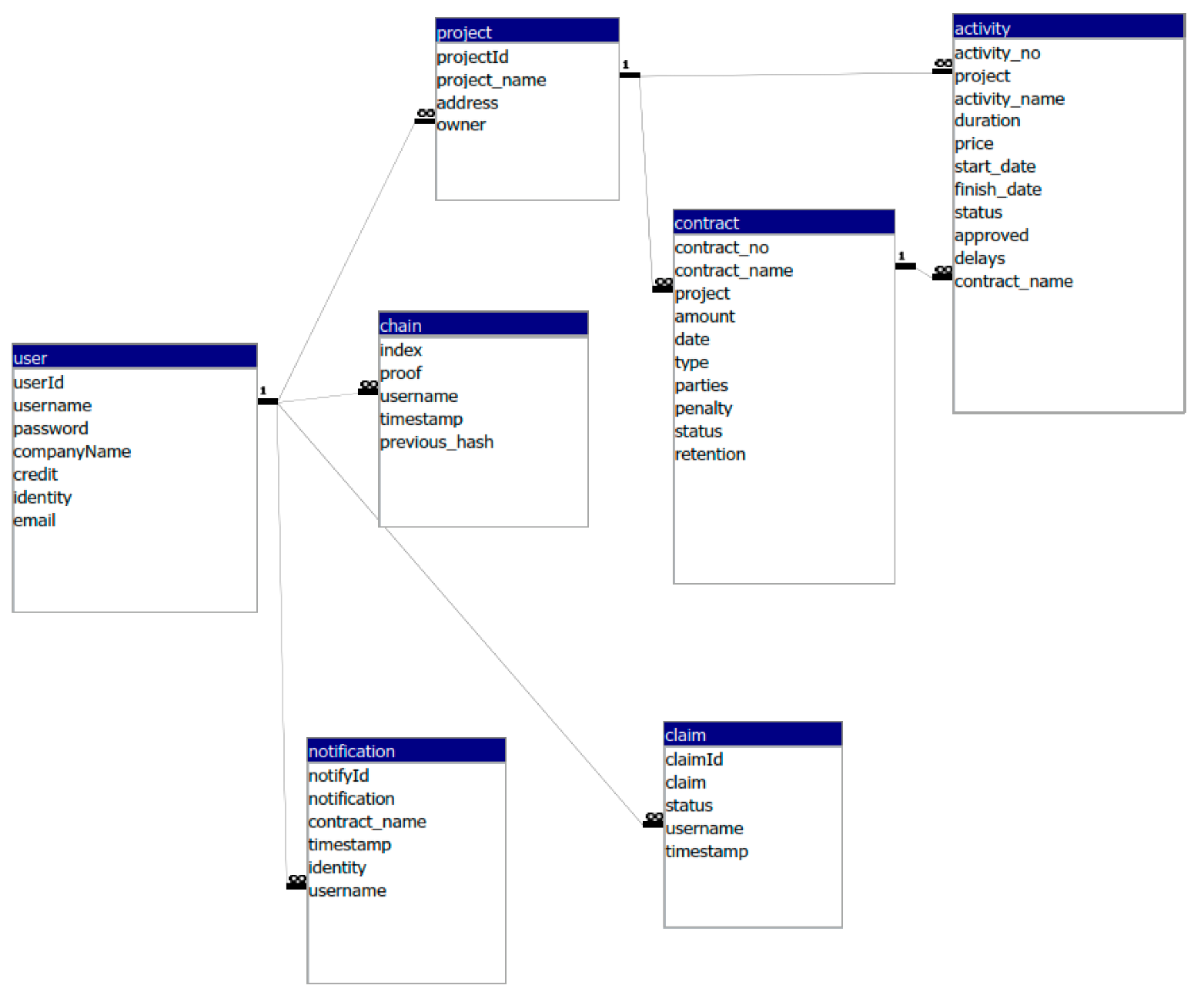 Buildings 12 01072 g007 550