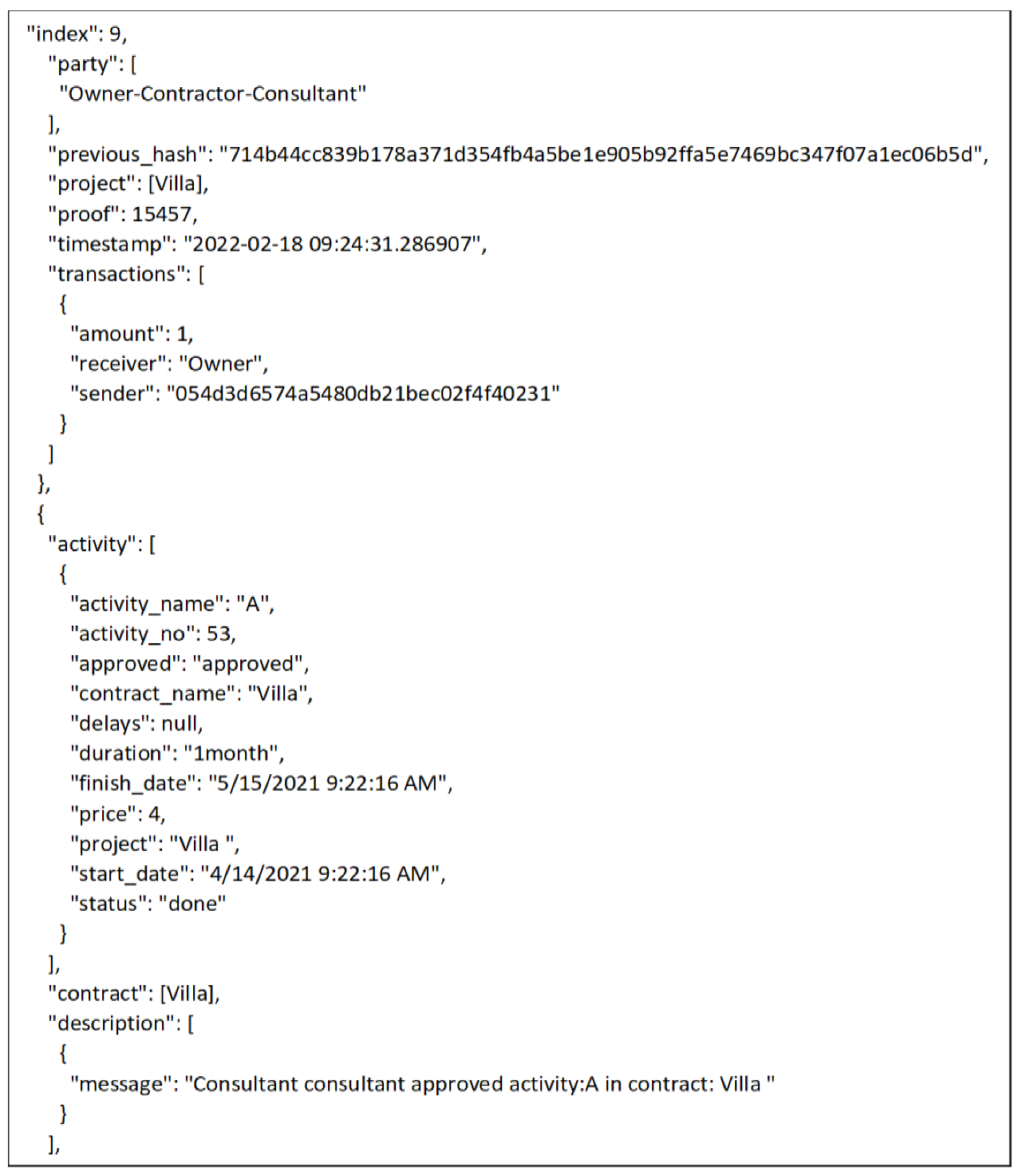 Buildings 12 01072 g010 550