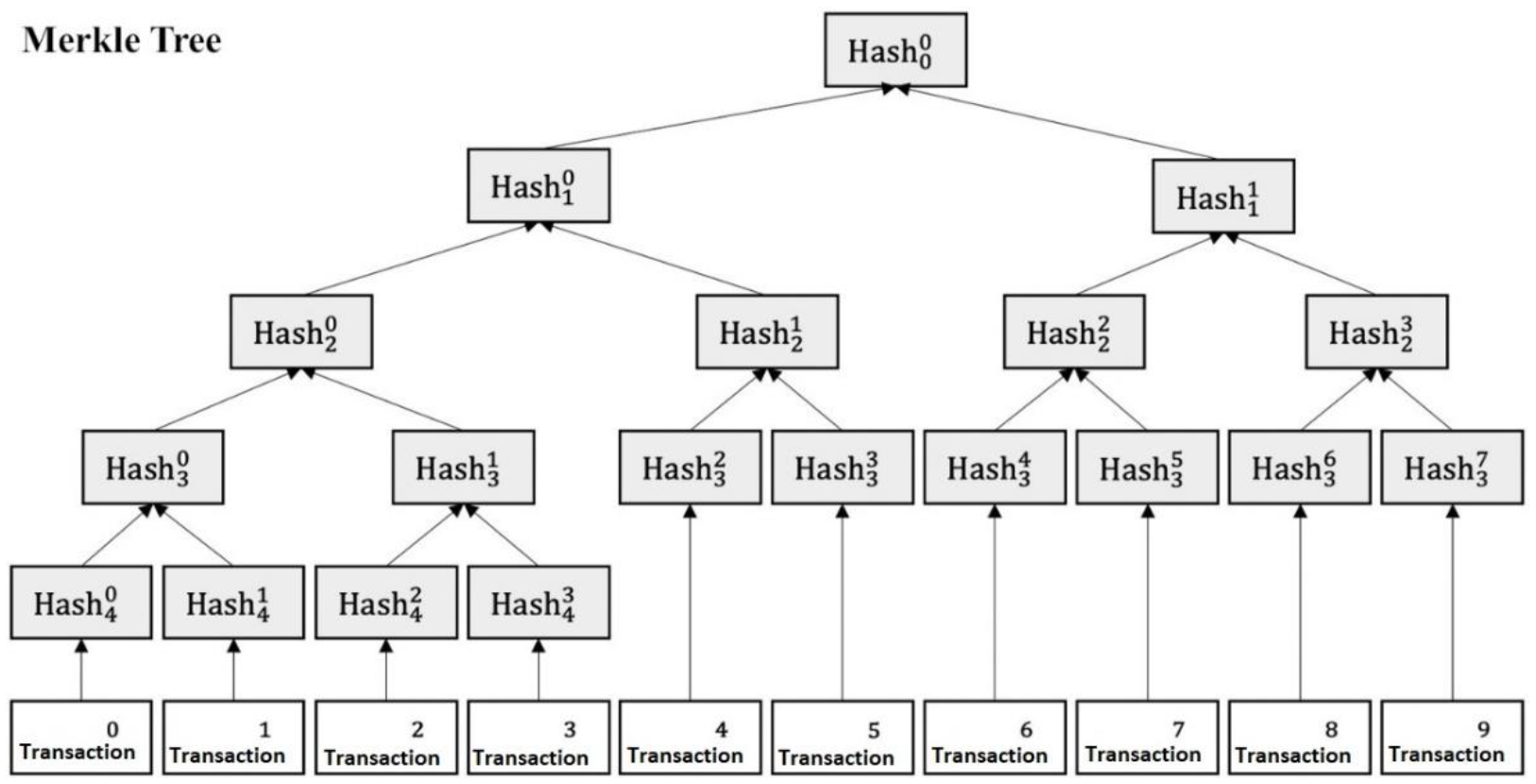 Buildings 12 01072 g011 550