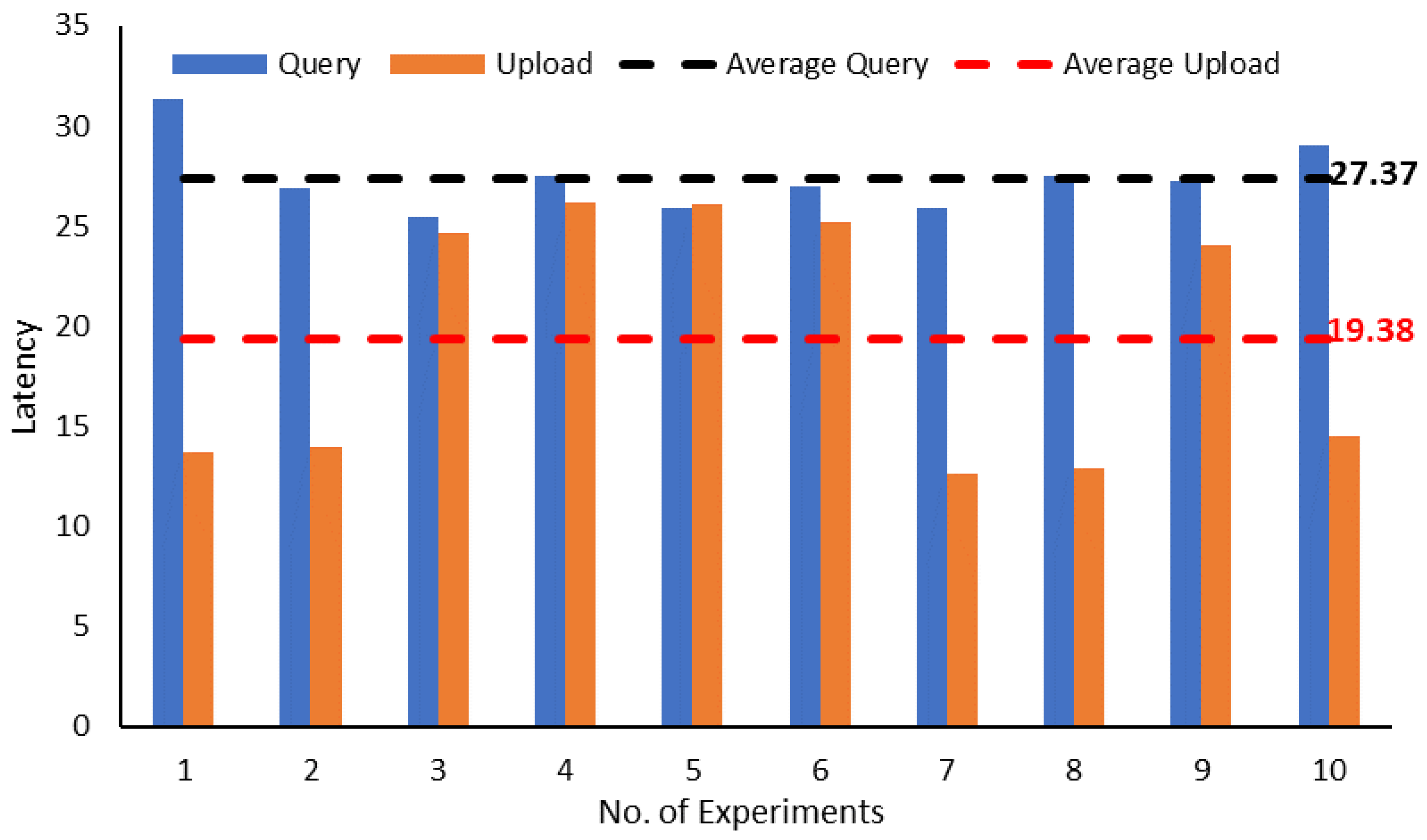 Buildings 12 01072 g012 550