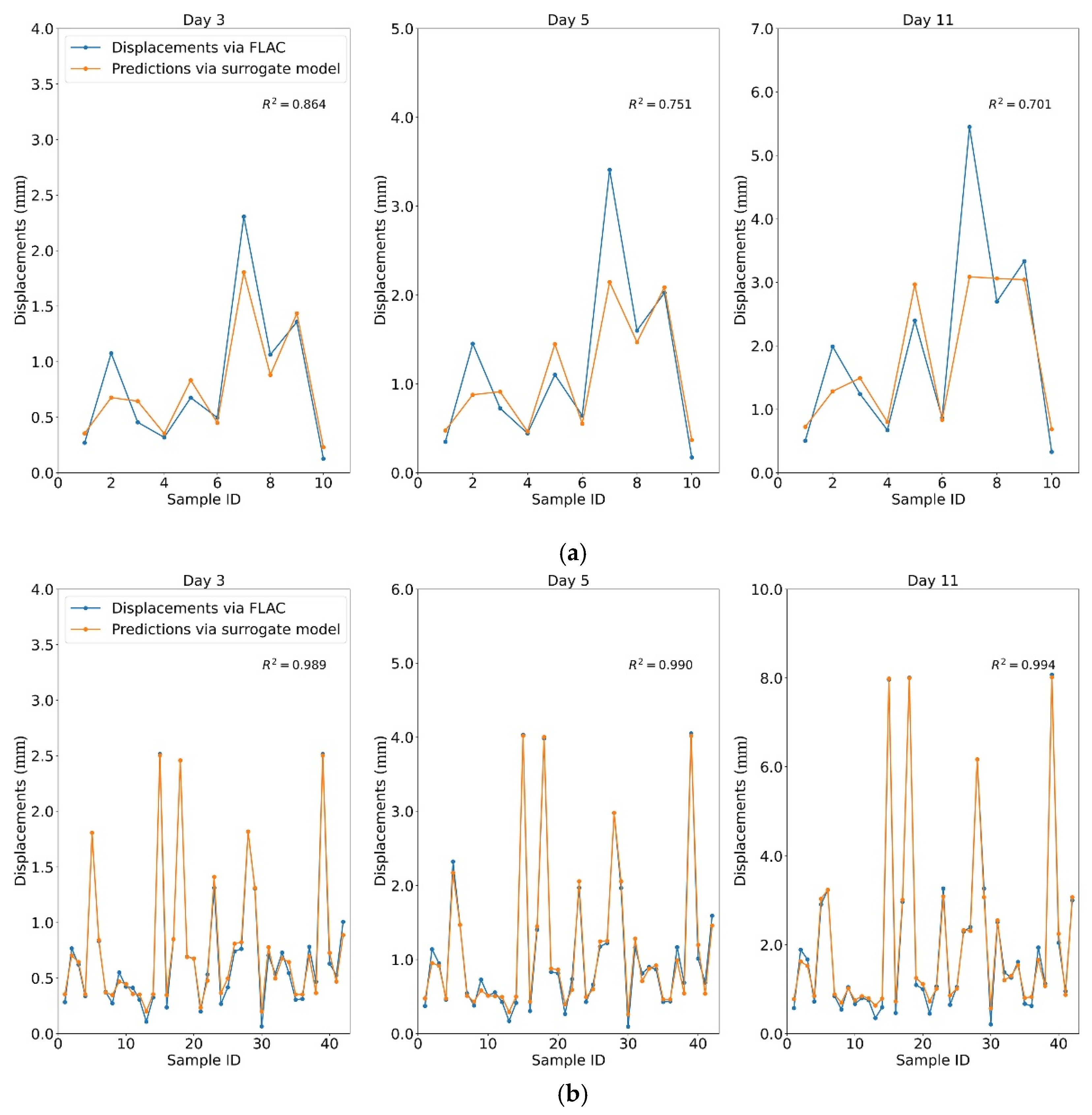 Buildings 12 01073 g006 550