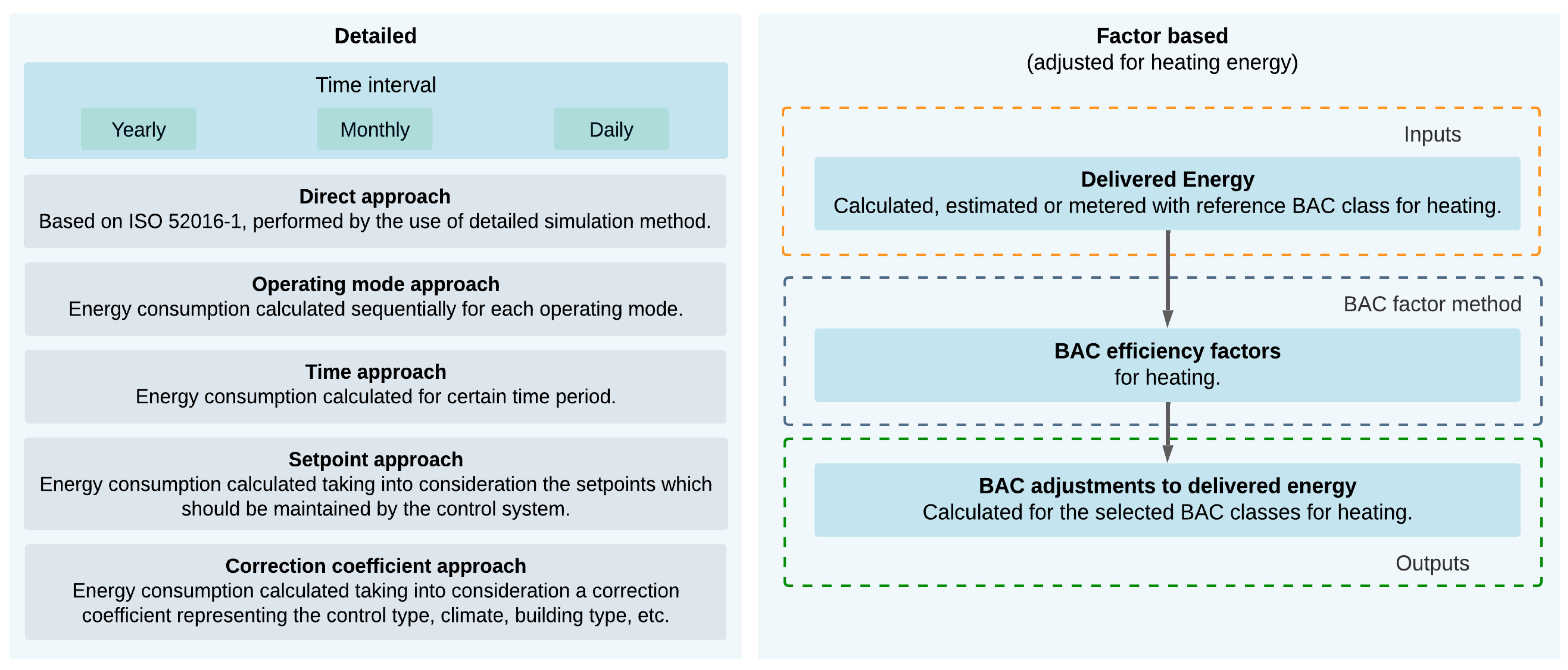 Buildings 12 01074 g002 550