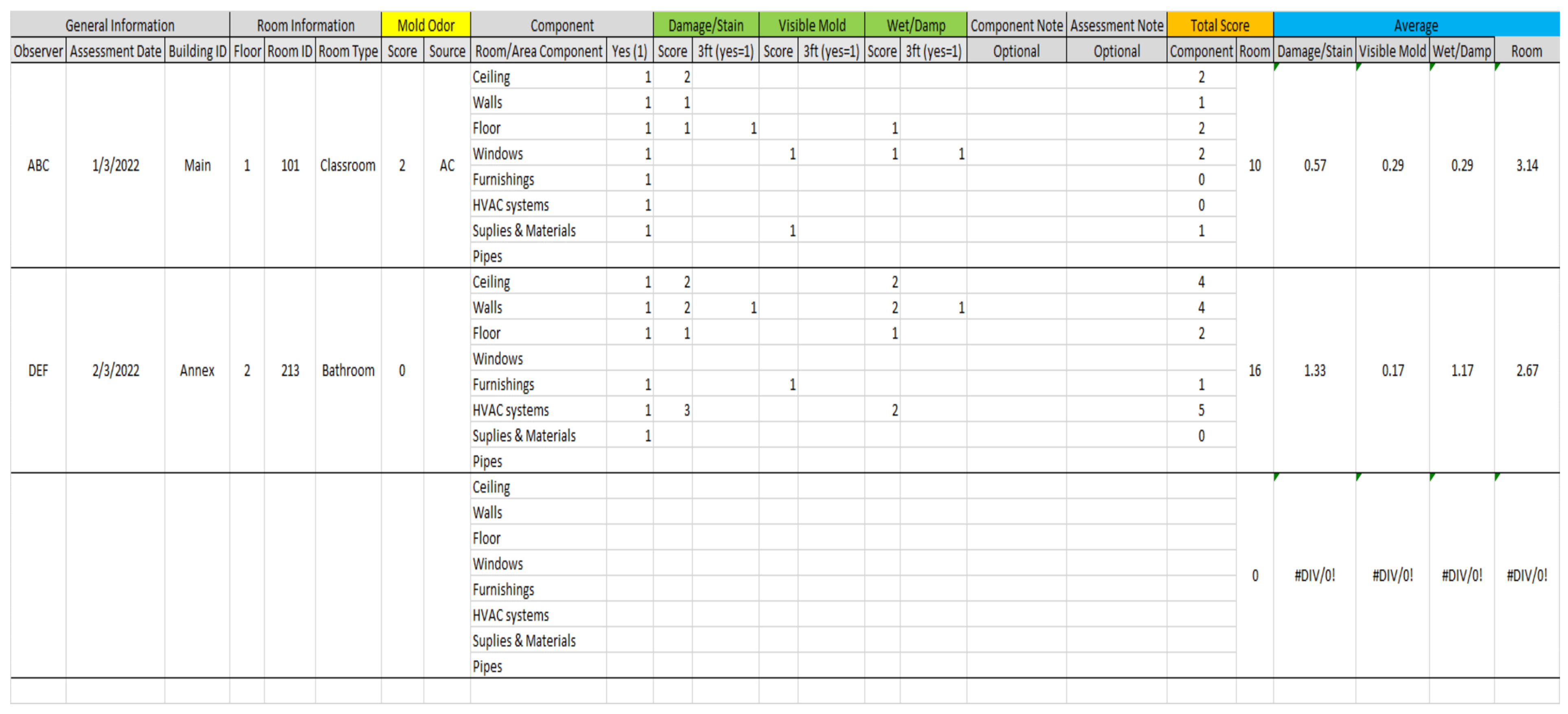 Buildings 12 01075 g005 550