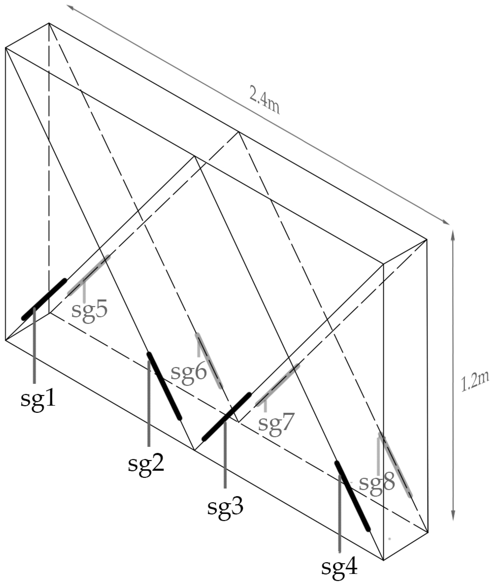 Buildings 12 01076 g006