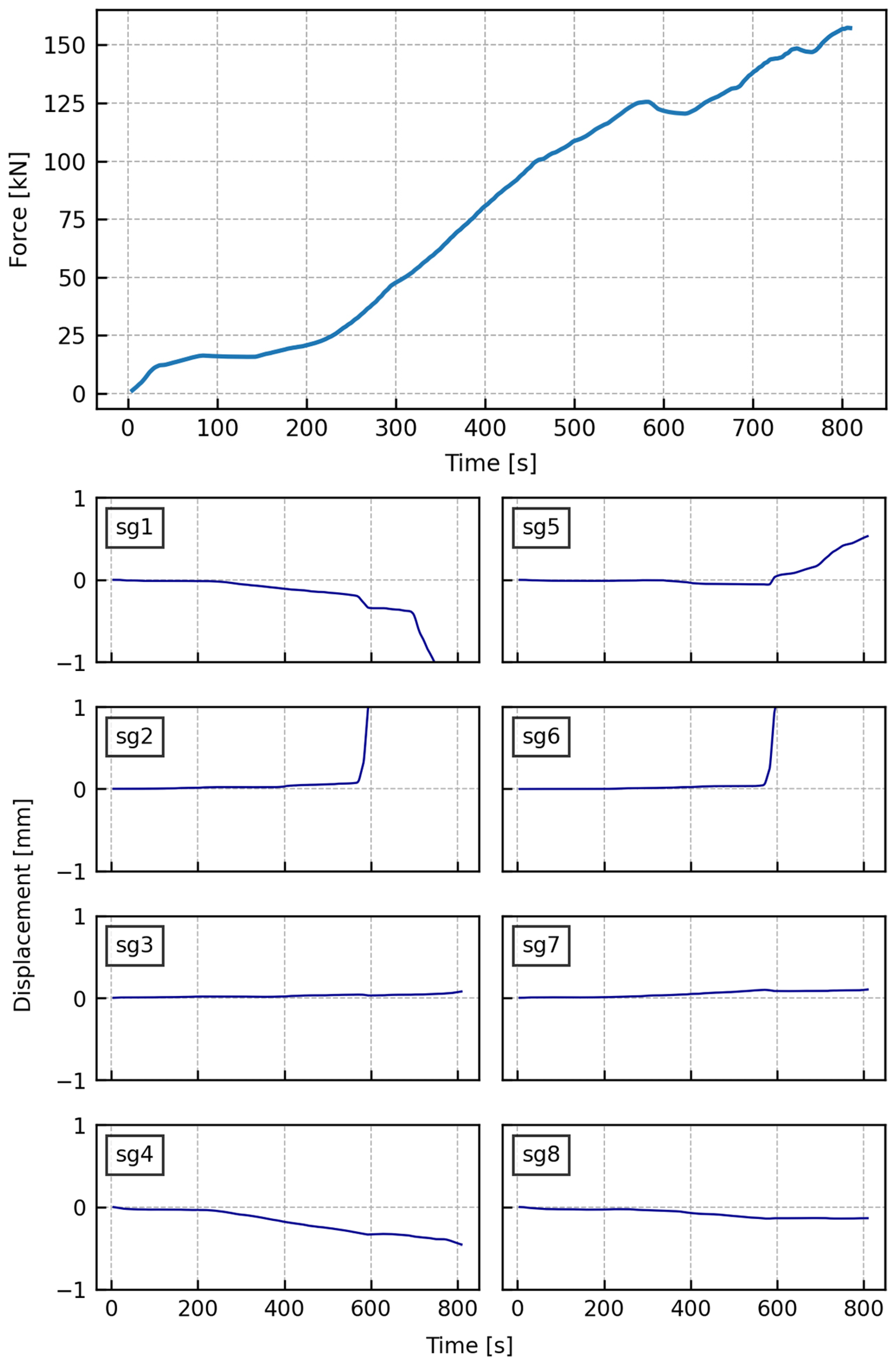 Buildings 12 01076 g012