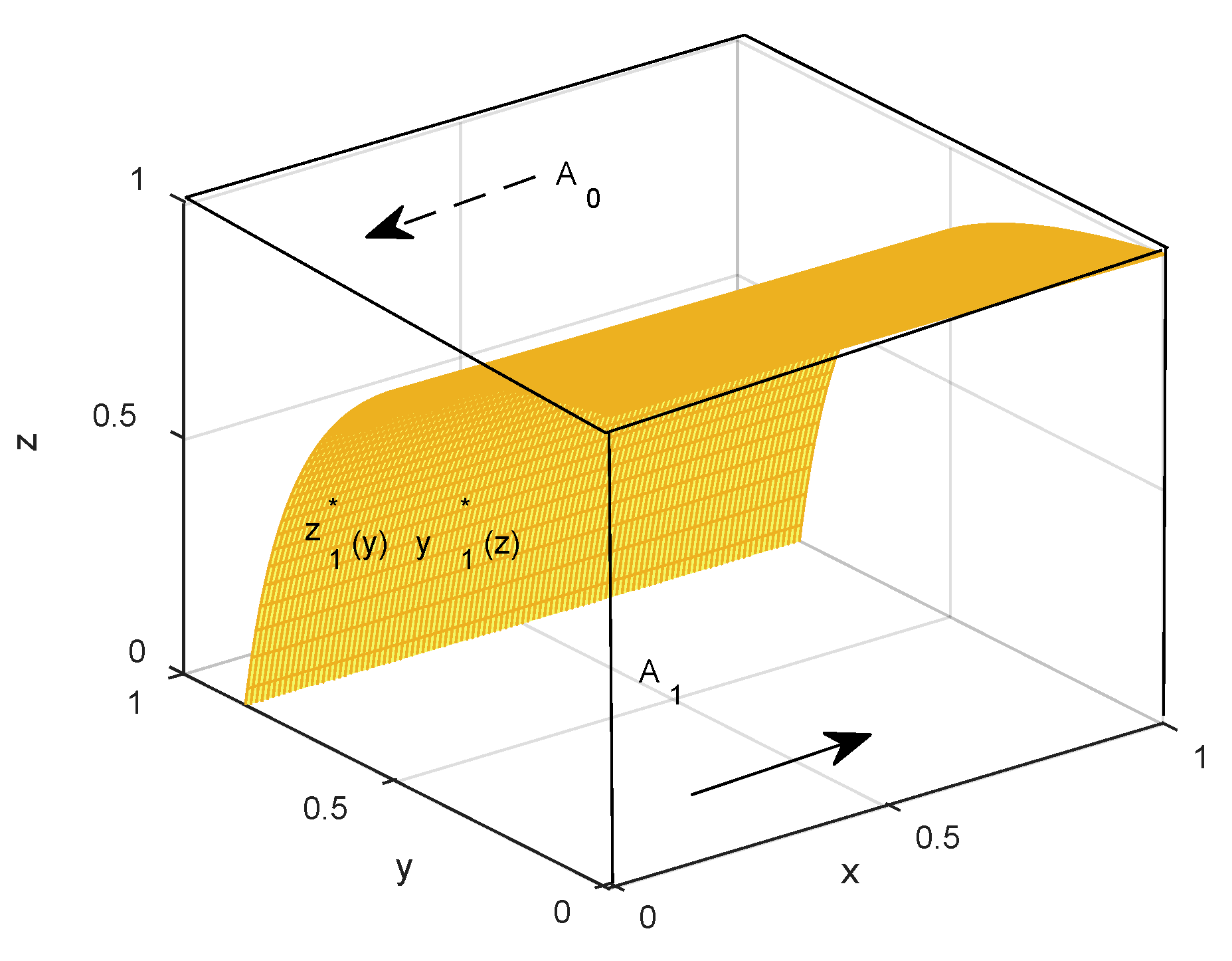 Buildings 12 01078 g001 550