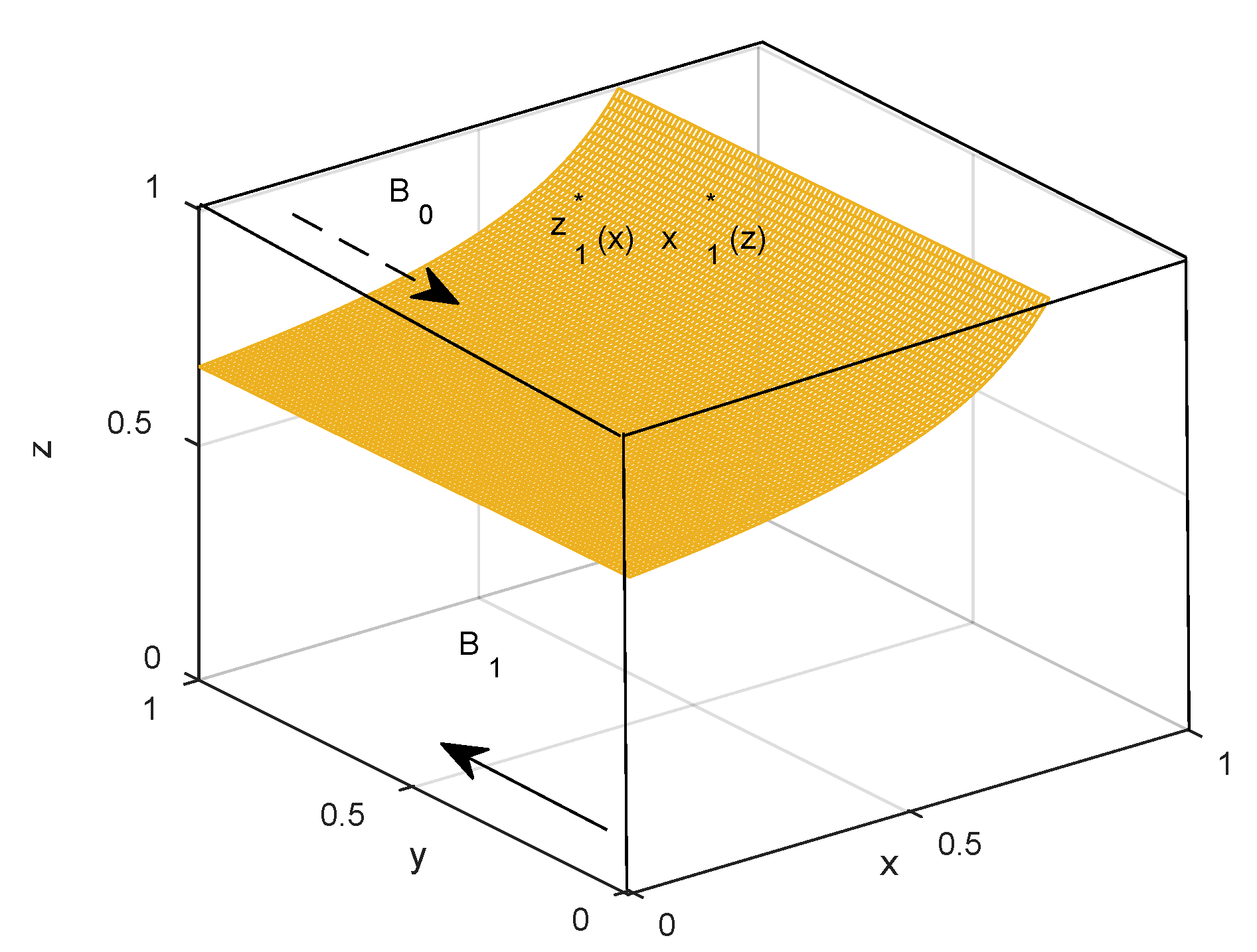Buildings 12 01078 g002 550
