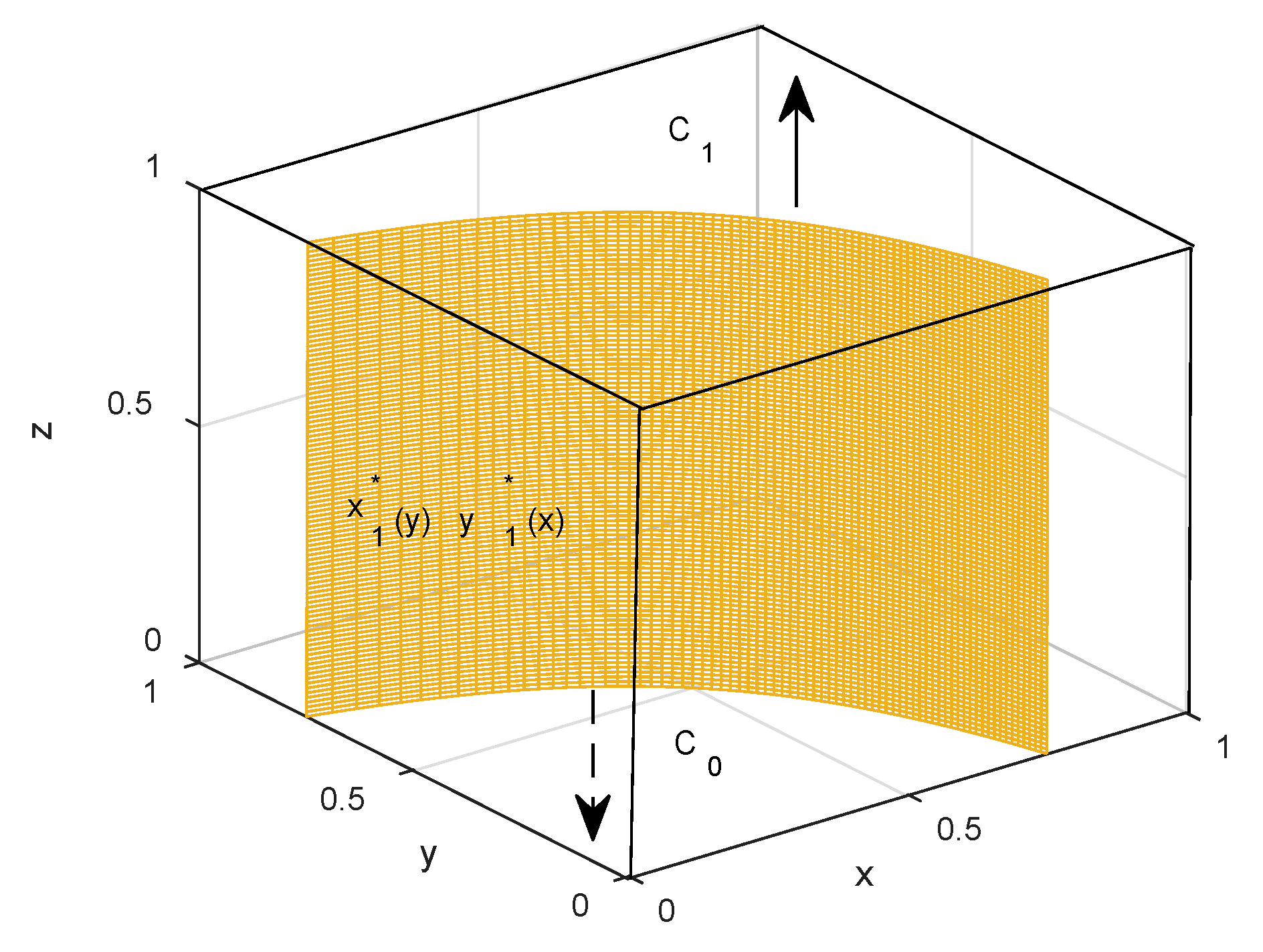 Buildings 12 01078 g003 550