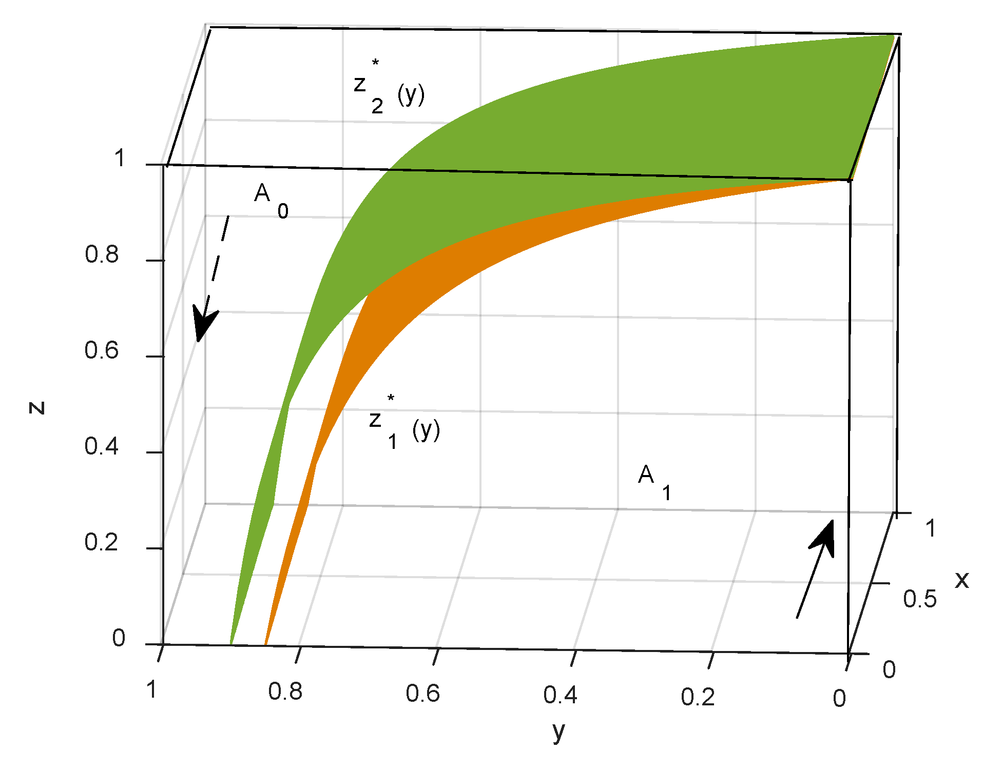 Buildings 12 01078 g005 550