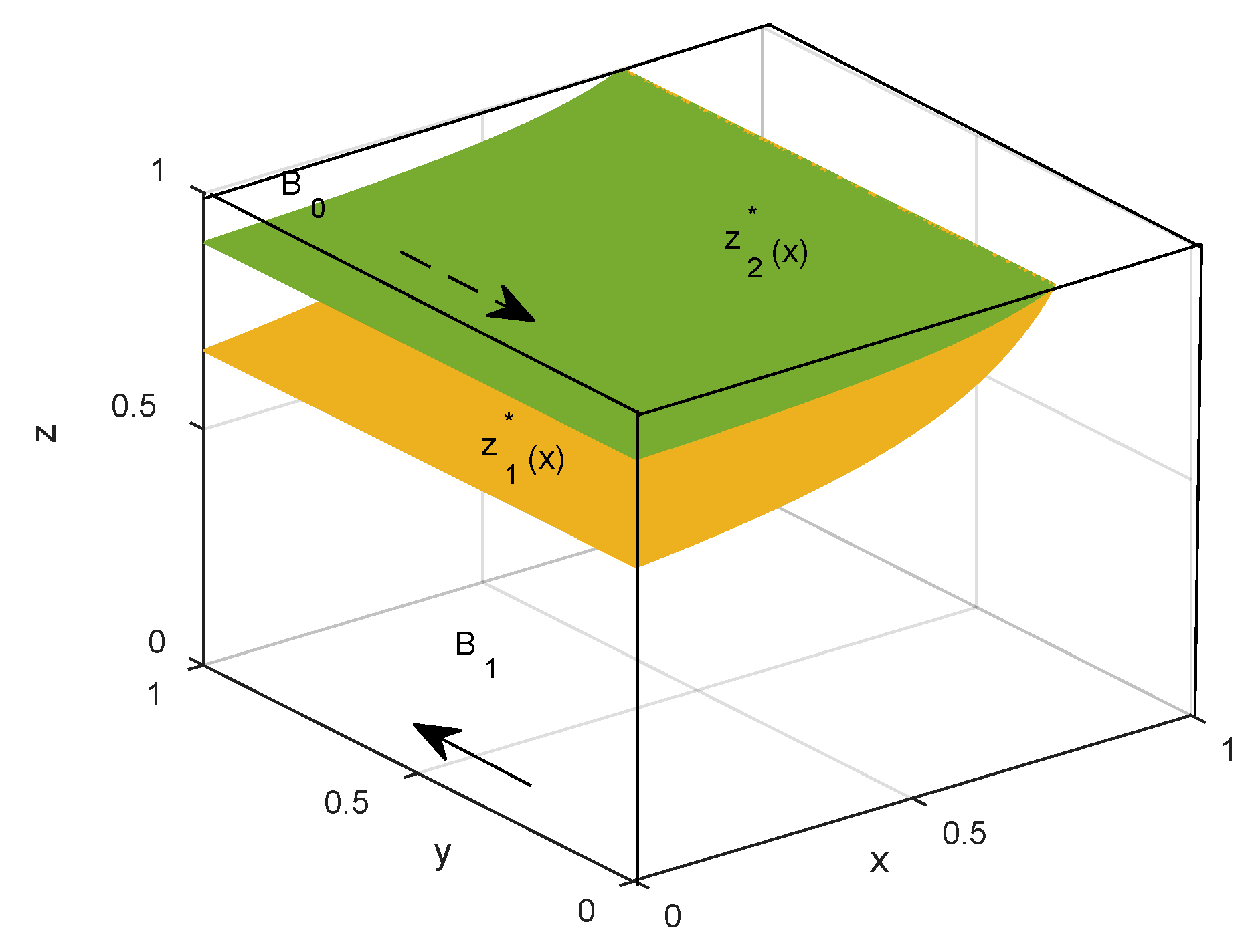 Buildings 12 01078 g006 550