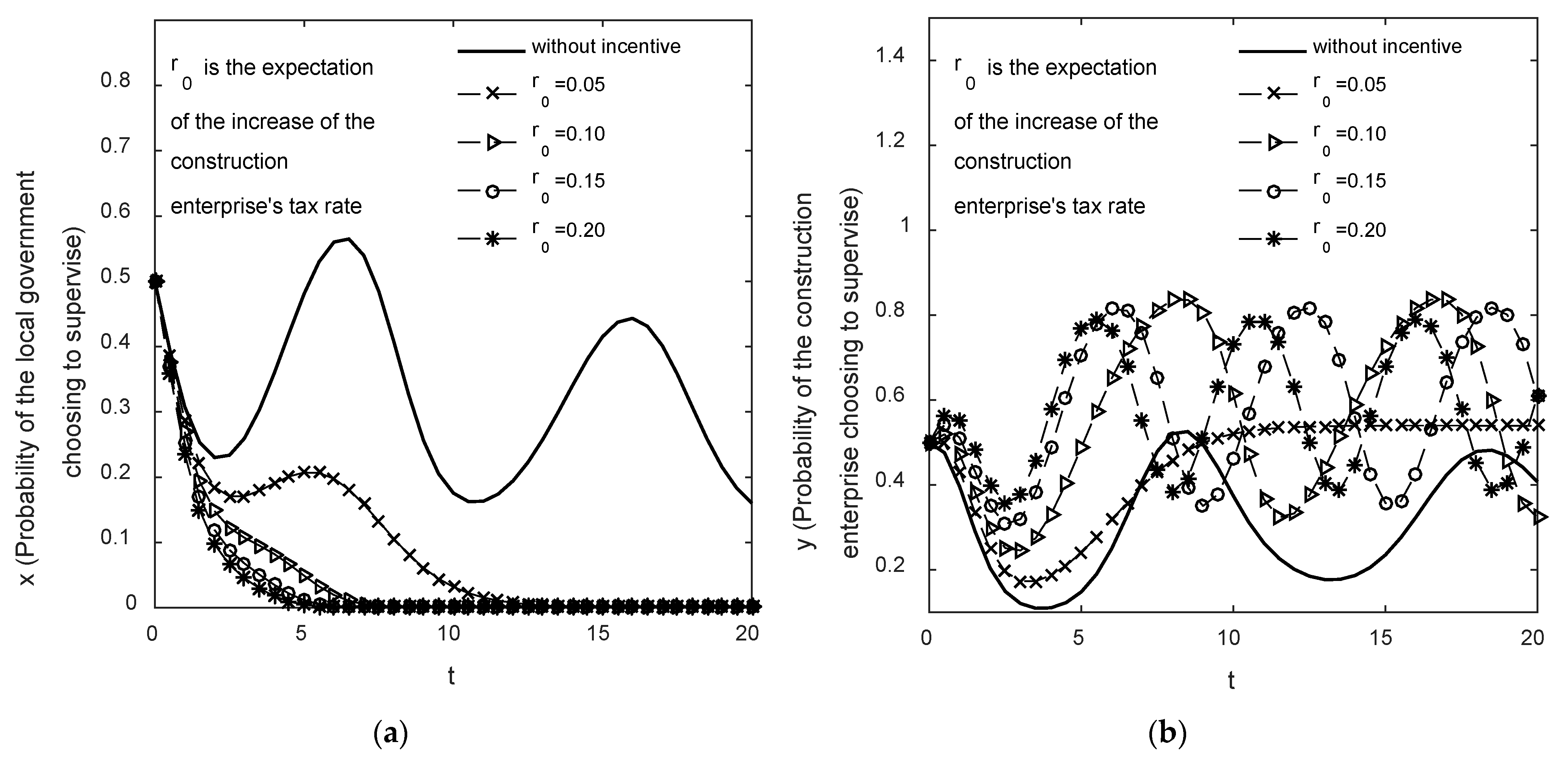 Buildings 12 01078 g008a 550
