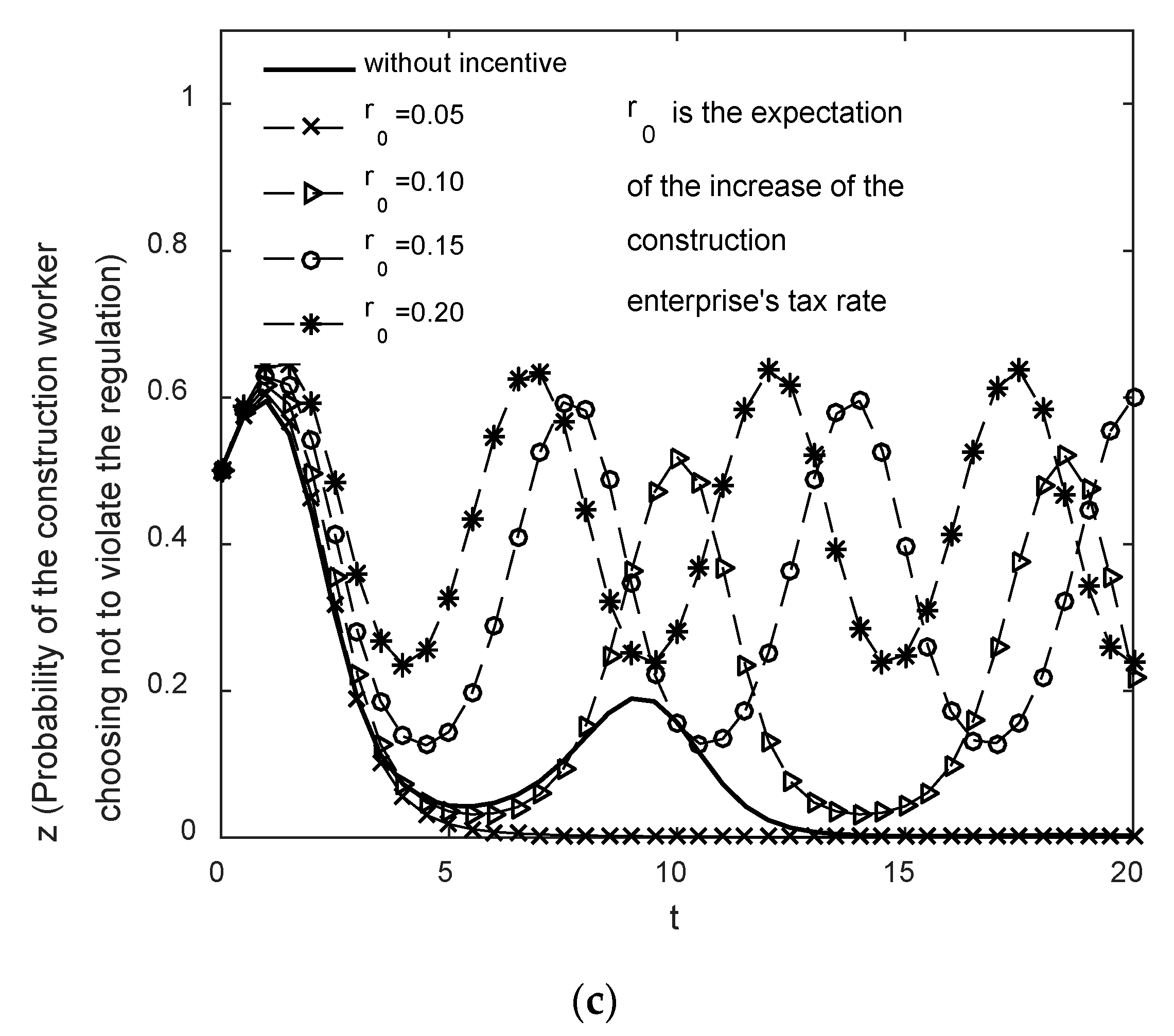 Buildings 12 01078 g008b 550