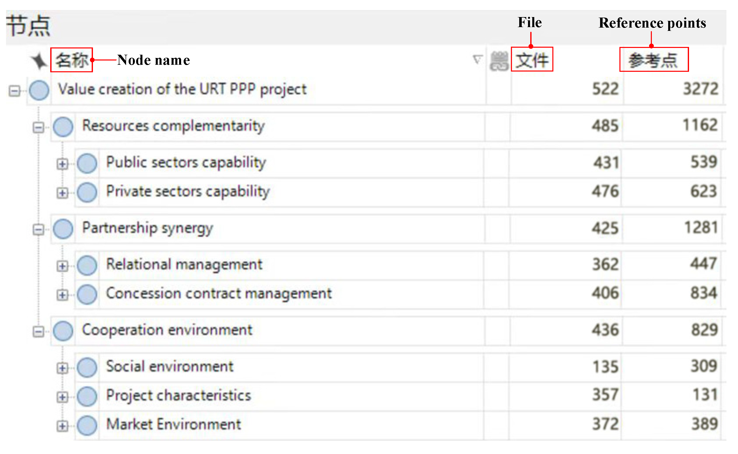 Buildings 12 01080 g003 550
