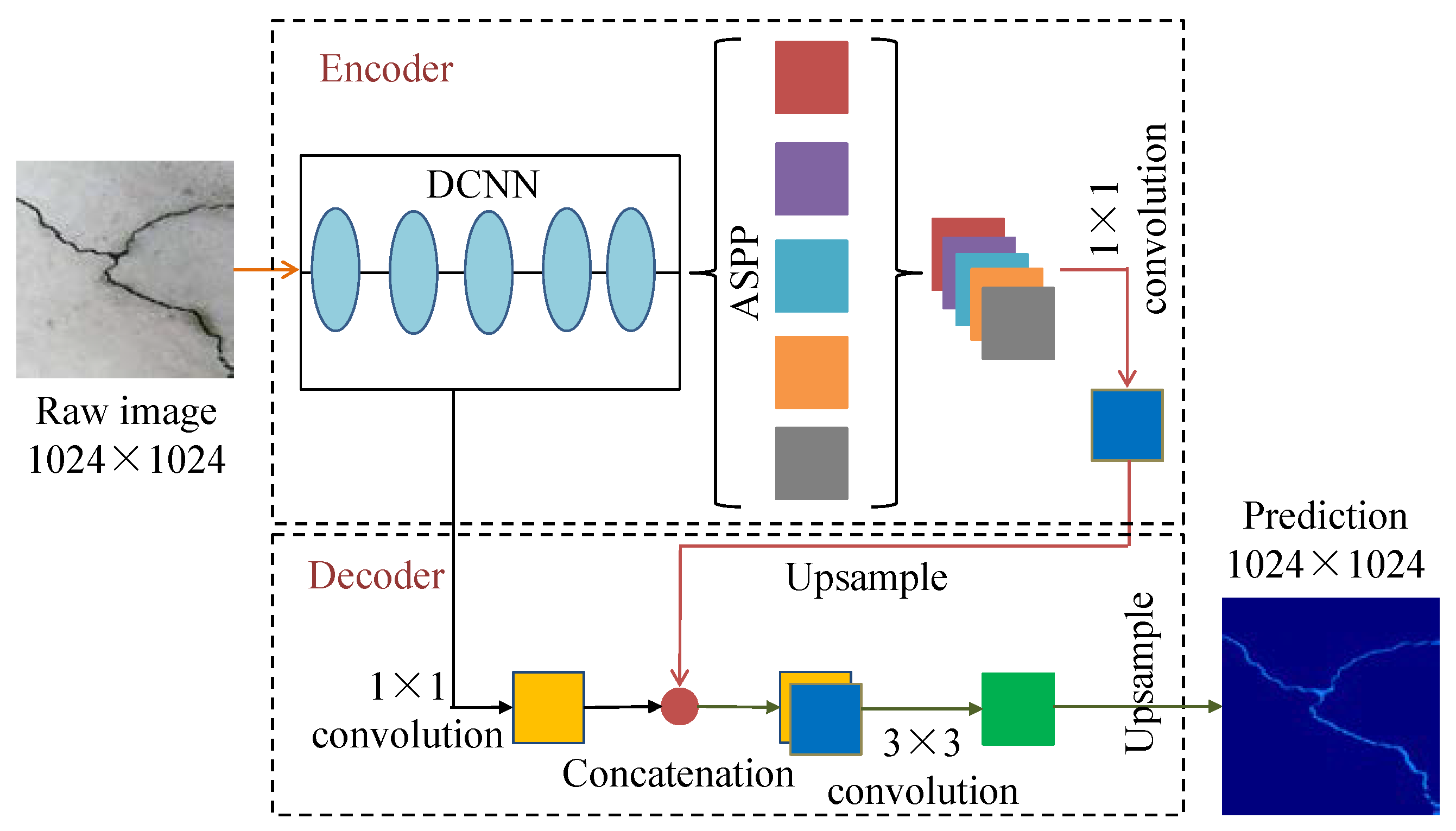 Buildings 12 01081 g003 550