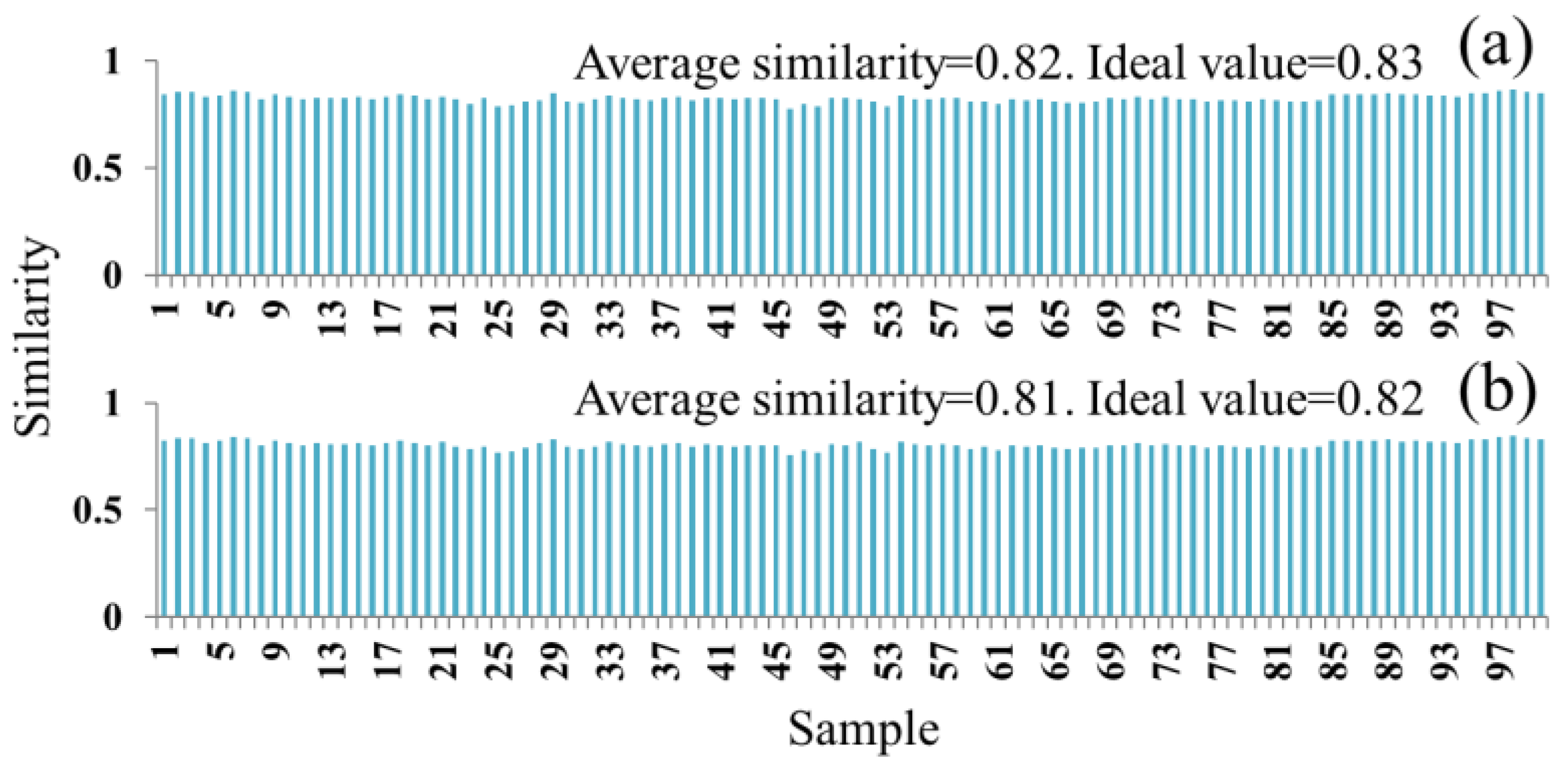 Buildings 12 01081 g010 550