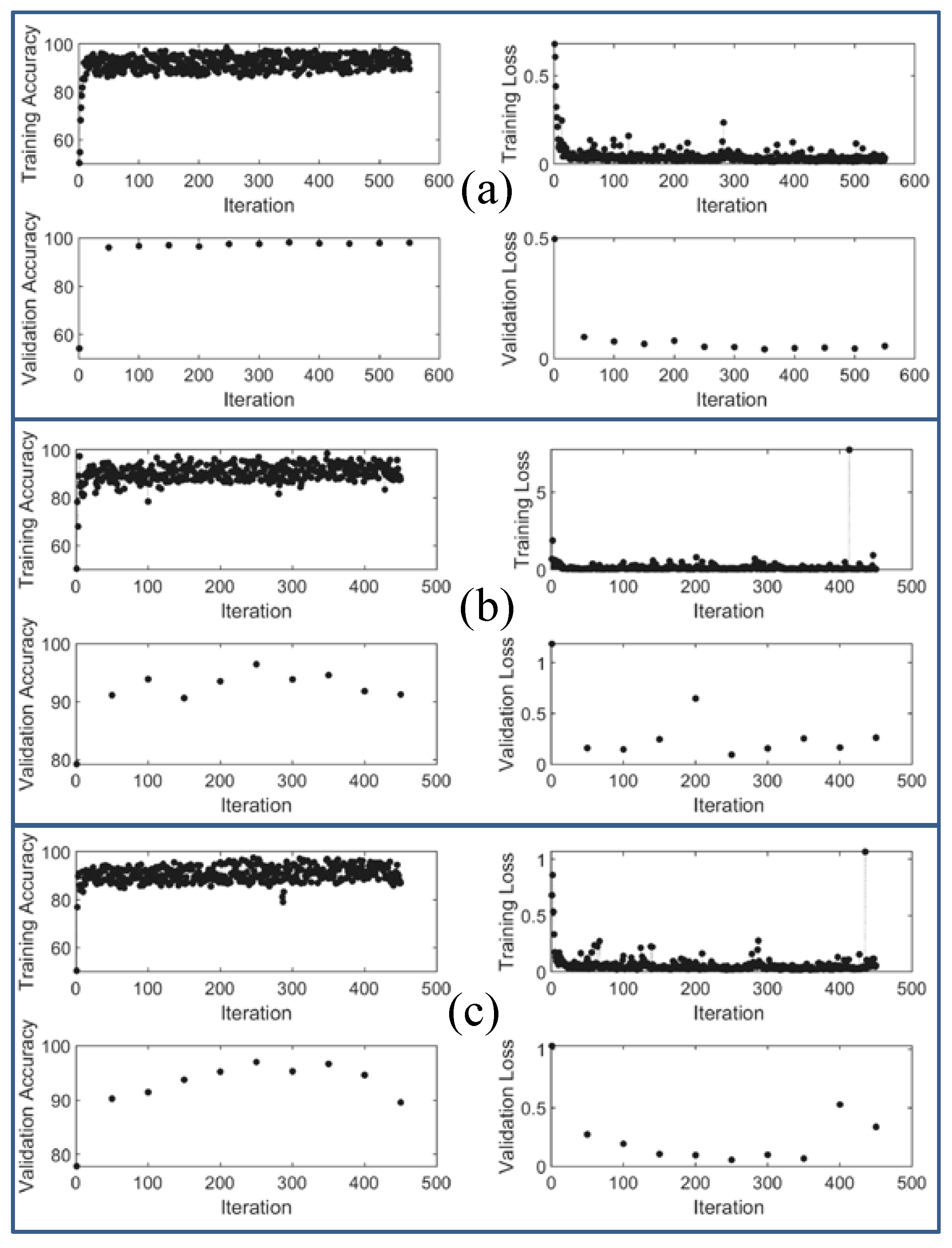 Buildings 12 01081 g014 550