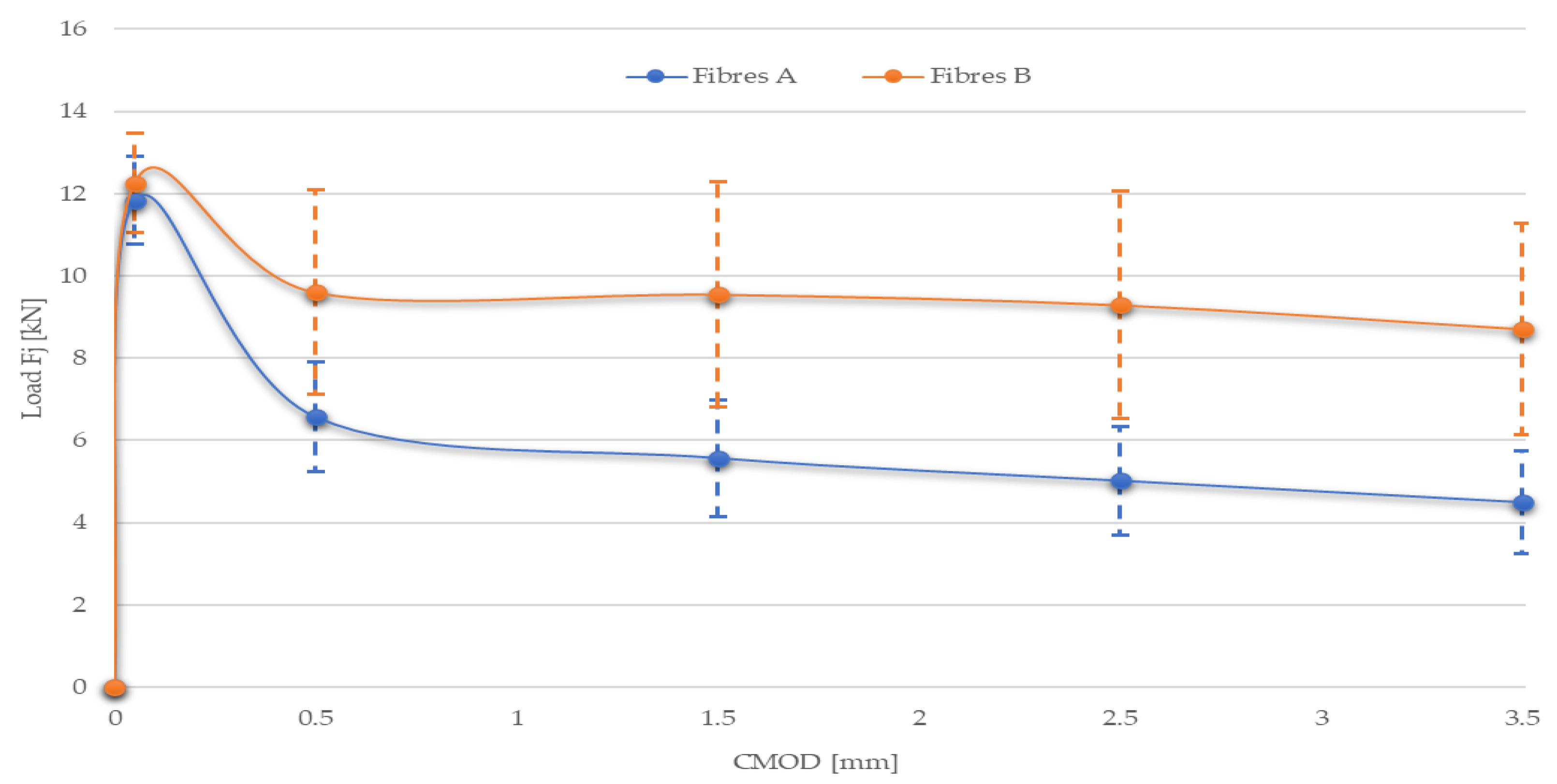 Buildings 12 01082 g005 550