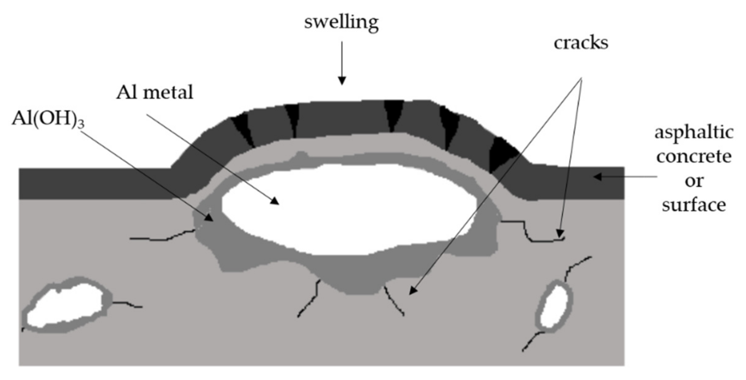 Buildings 12 01083 g004 550