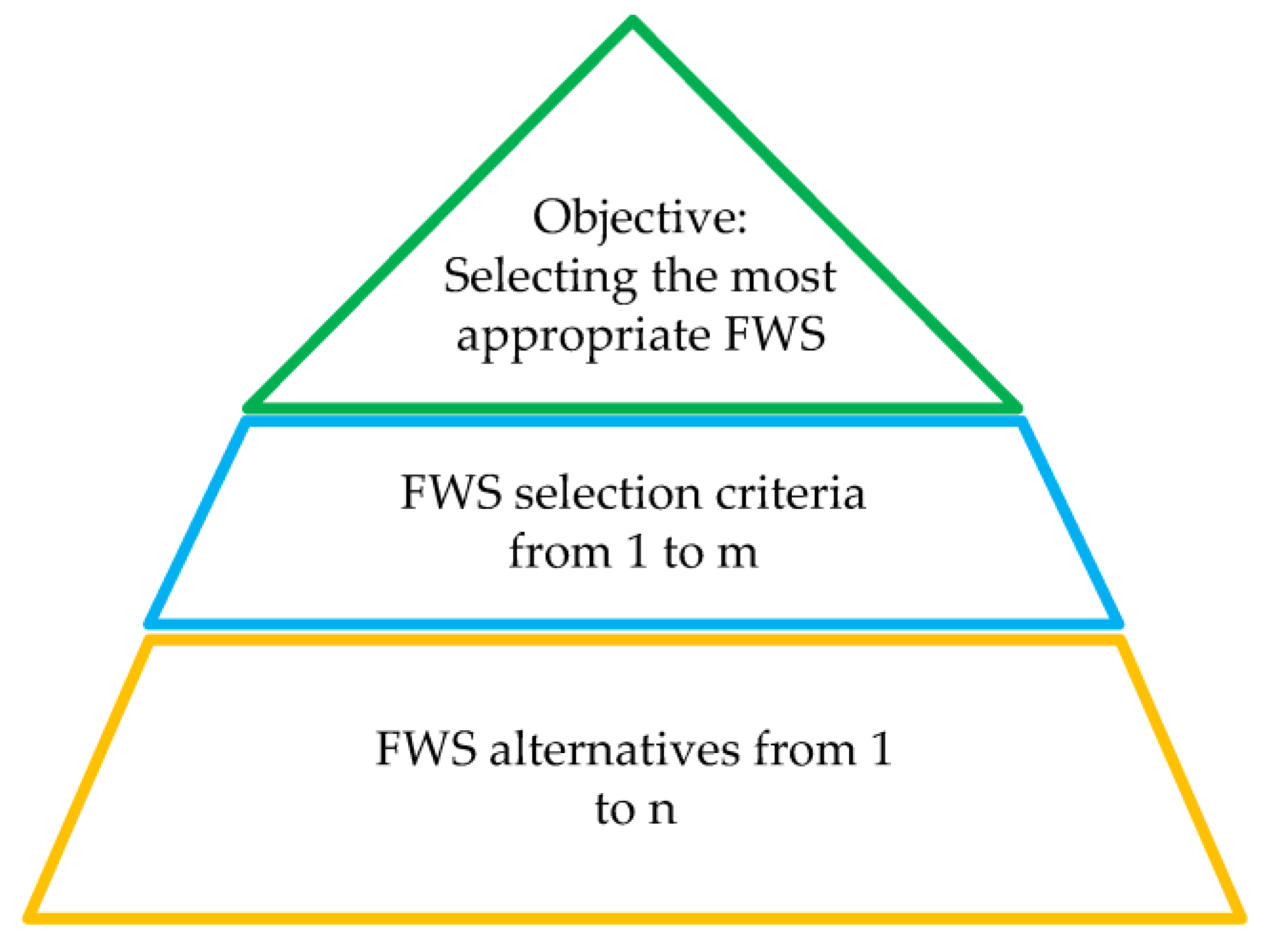 Buildings 12 01084 g002