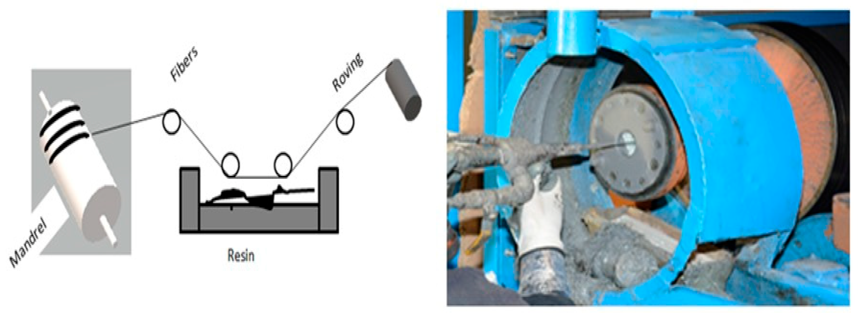 Buildings 12 01085 g006 Buildings 12 01085 g006