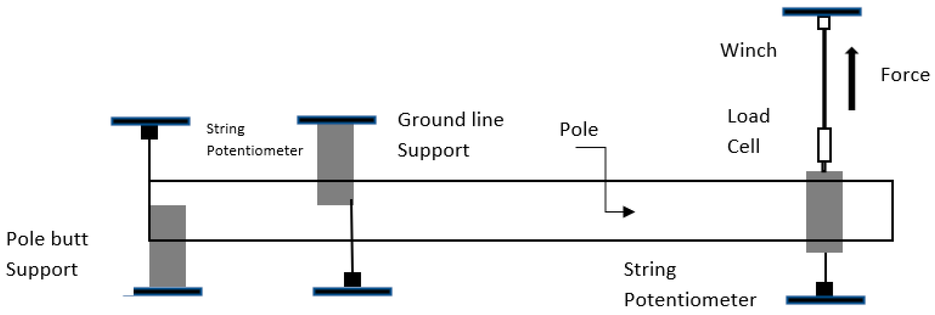 Buildings 12 01085 g008 Buildings 12 01085 g008